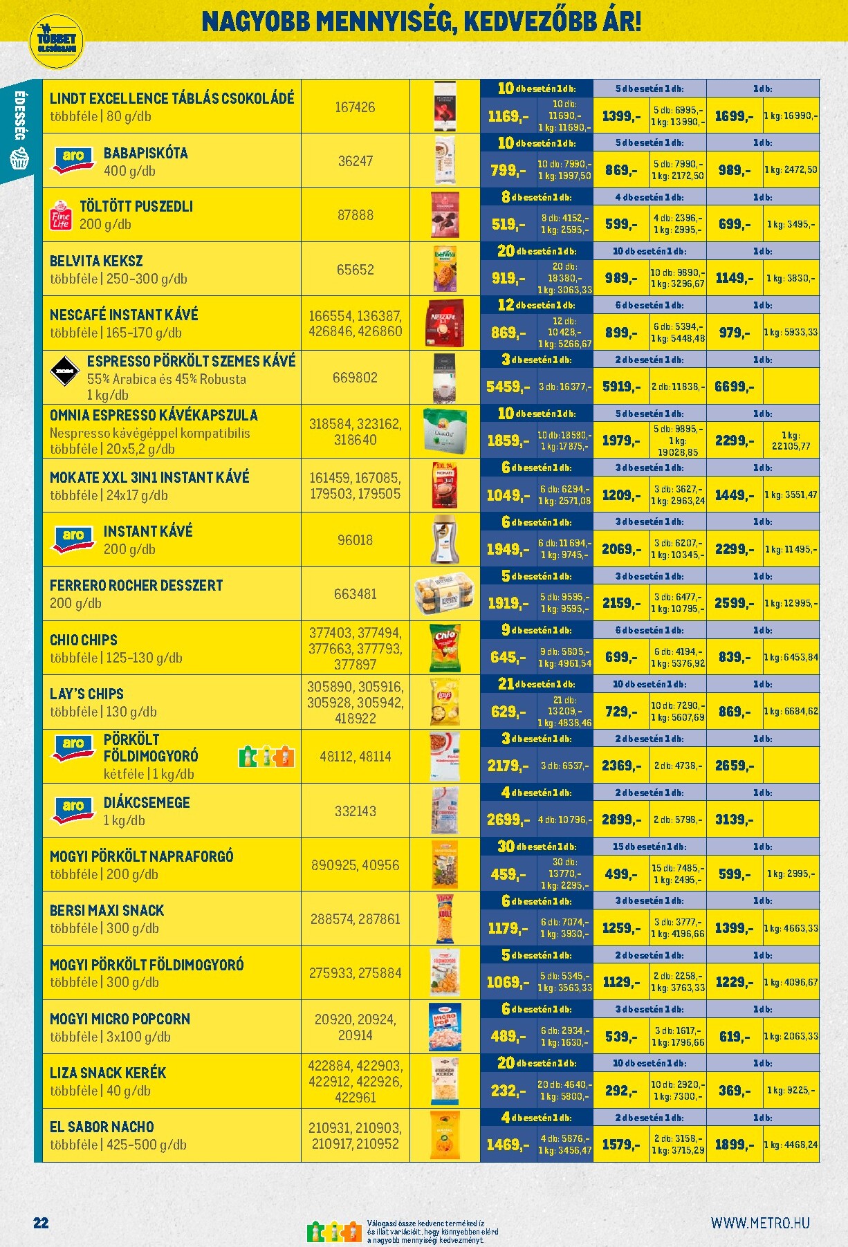 metro - Metro - Nagy Ajánlatok Kiskereskedőknek akciós újság, érvényes 2026.03.01. - 2026.03.31. - page: 22