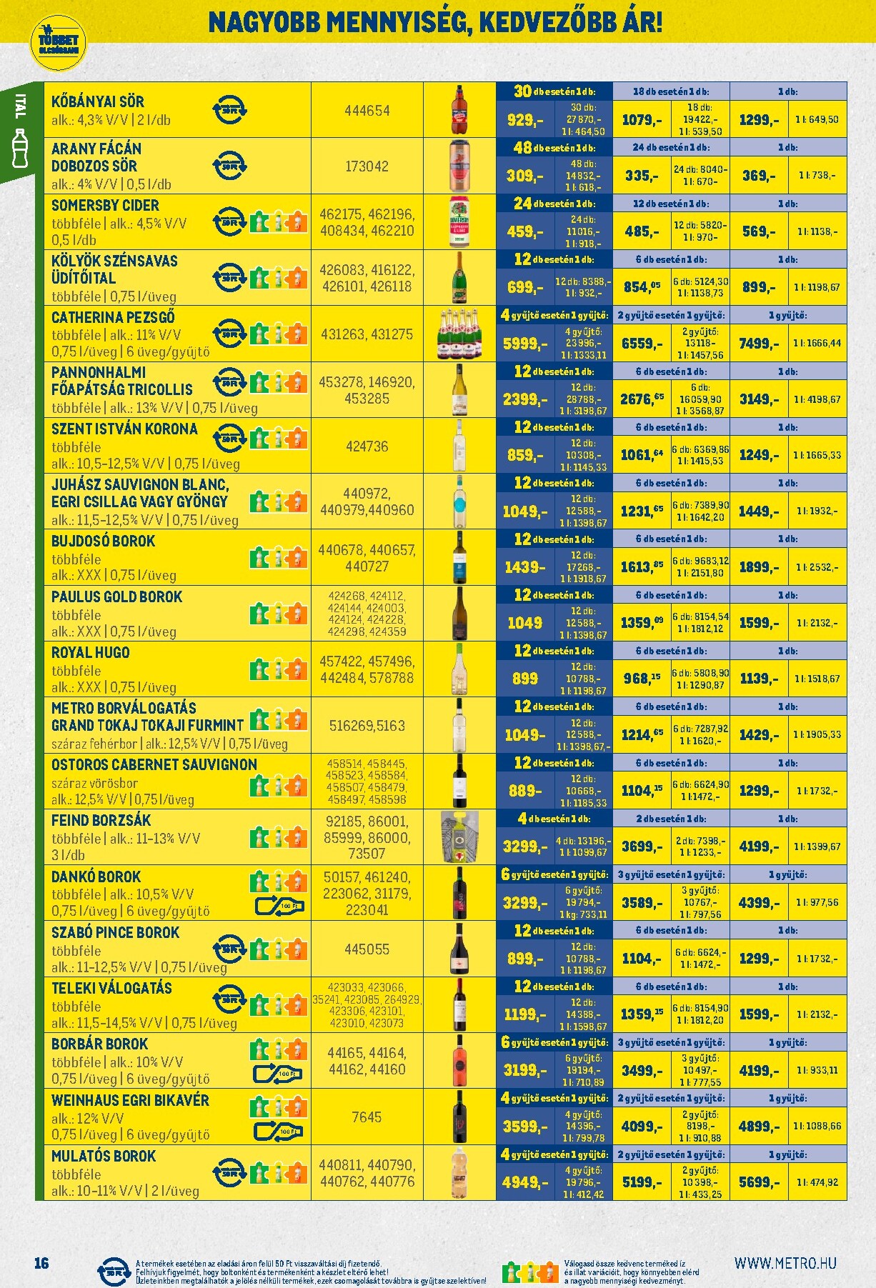 metro - Metro - Nagy Ajánlatok Kiskereskedőknek akciós újság, érvényes 2026.03.01. - 2026.03.31. - page: 16