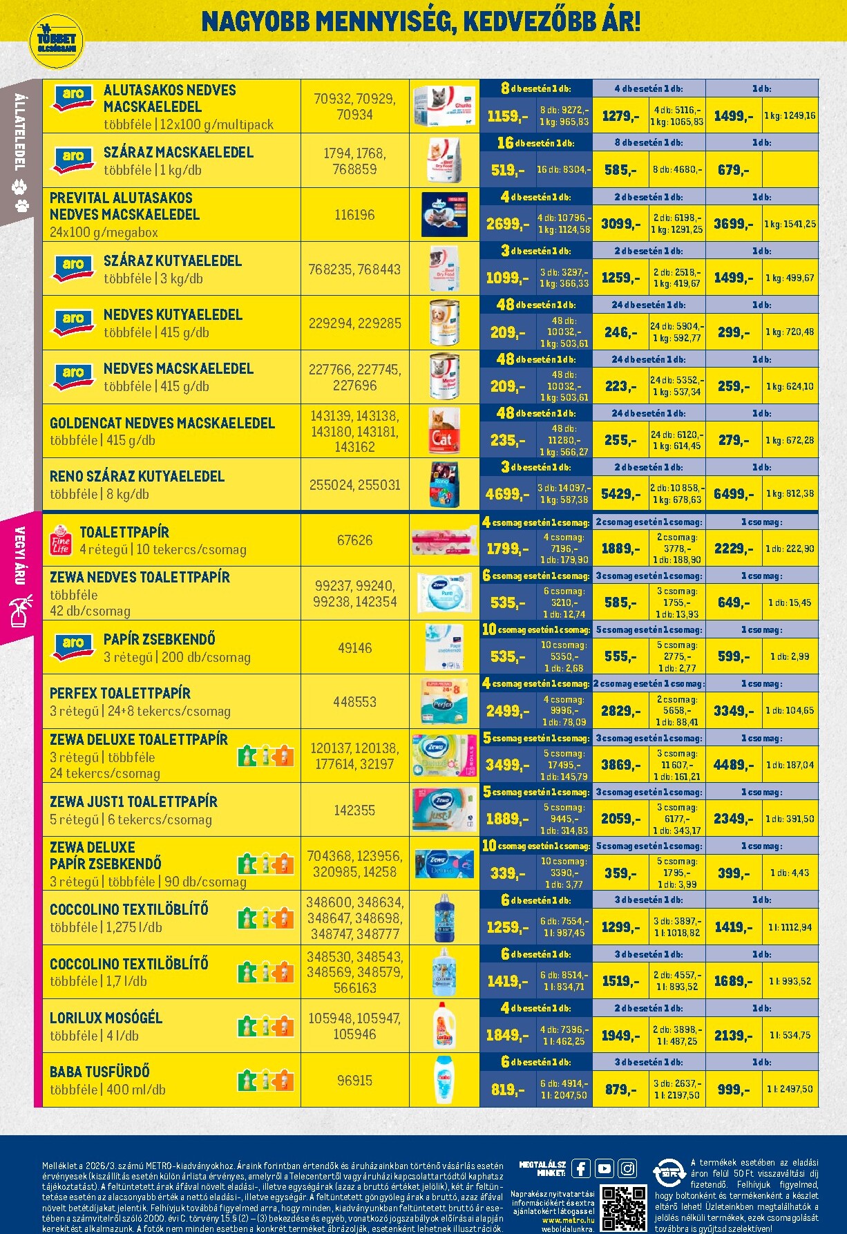 metro - Metro - Nagy Ajánlatok Kiskereskedőknek akciós újság, érvényes 2026.03.01. - 2026.03.31. - page: 28