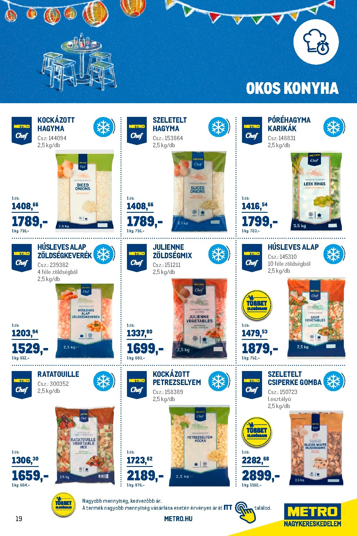 metro - Metro - Sirha magazin akciós újság, érvényes 2026.03.01. - 2026.03.31. - page: 19