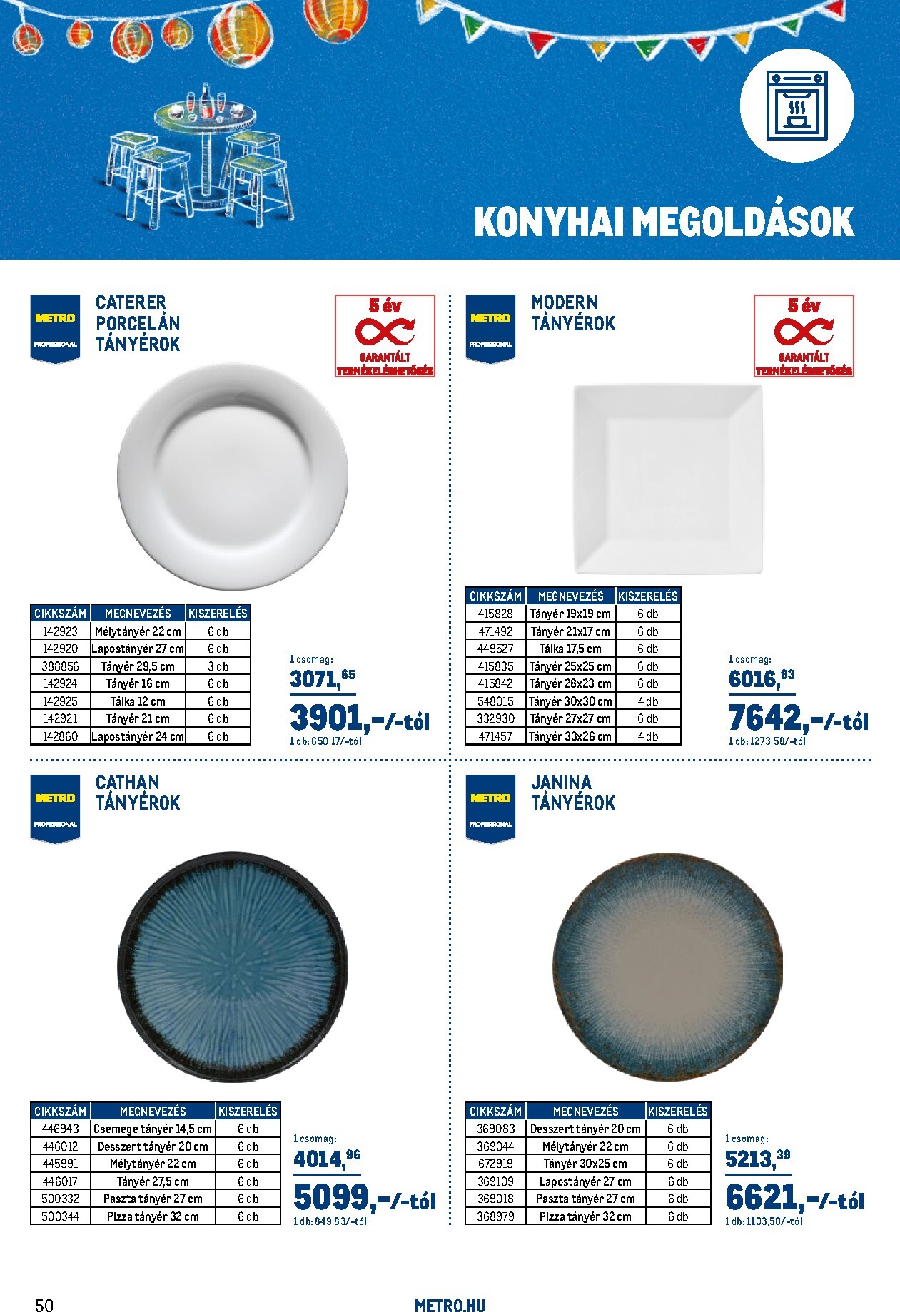 metro - Metro - Sirha magazin akciós újság, érvényes 2026.03.01. - 2026.03.31. - page: 50