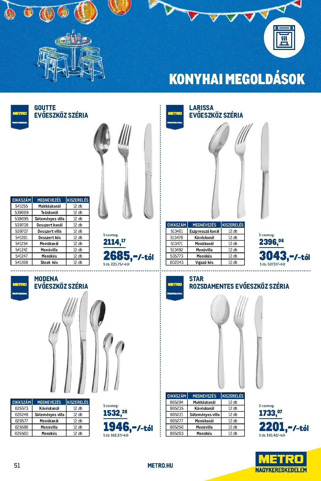 metro - Metro - Sirha magazin akciós újság, érvényes 2026.03.01. - 2026.03.31. - page: 51
