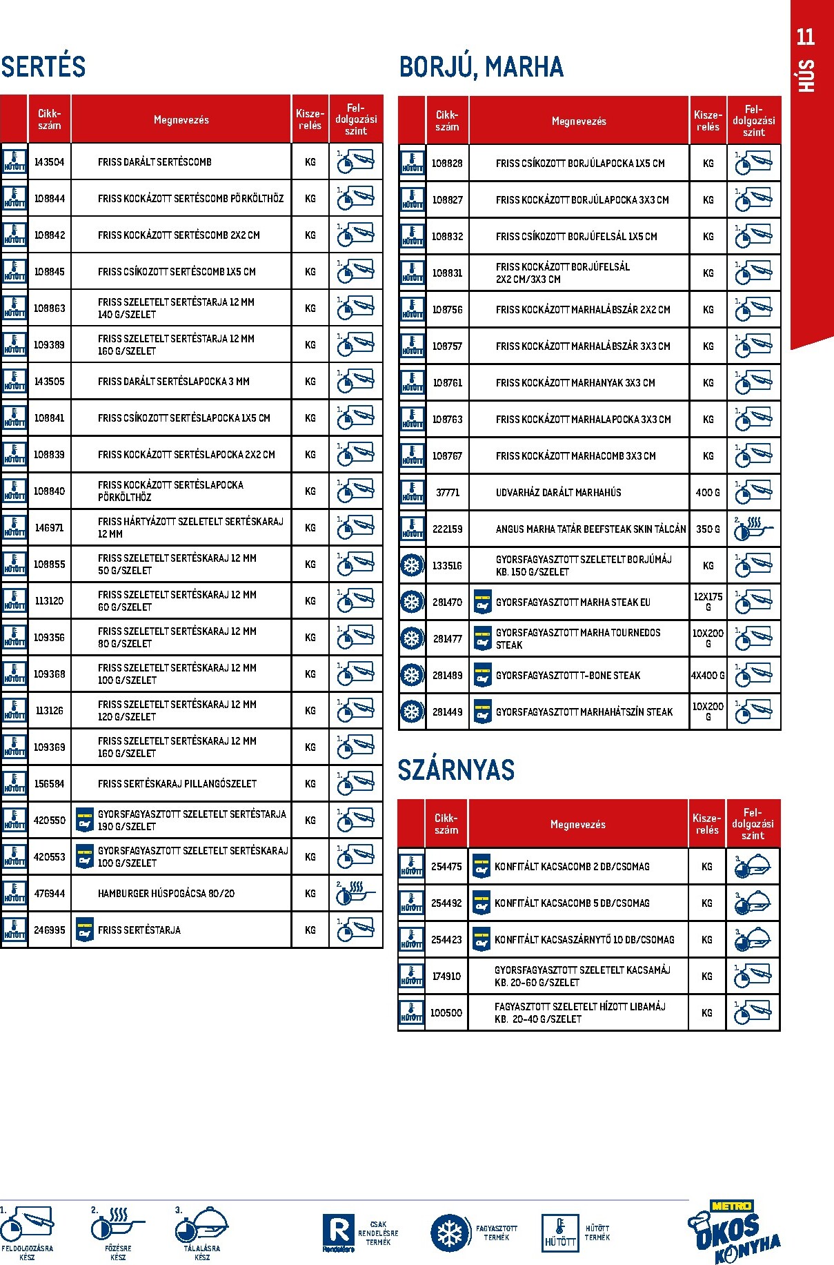 metro - Metro - Okos konyha katalógus akciós újság, érvényes 2026.03.01. - 2026.03.31. - page: 11