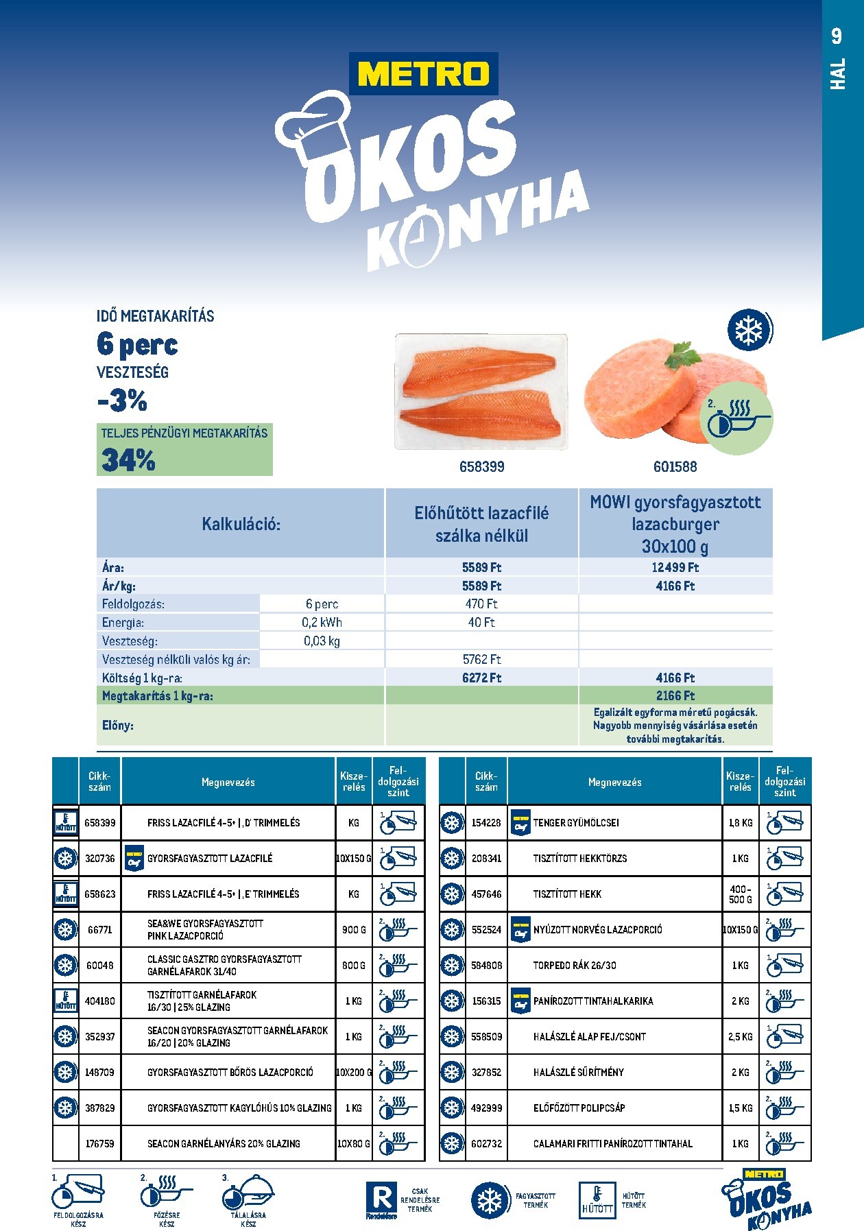 metro - Metro - Okos konyha katalógus akciós újság, érvényes 2026.03.01. - 2026.03.31. - page: 9