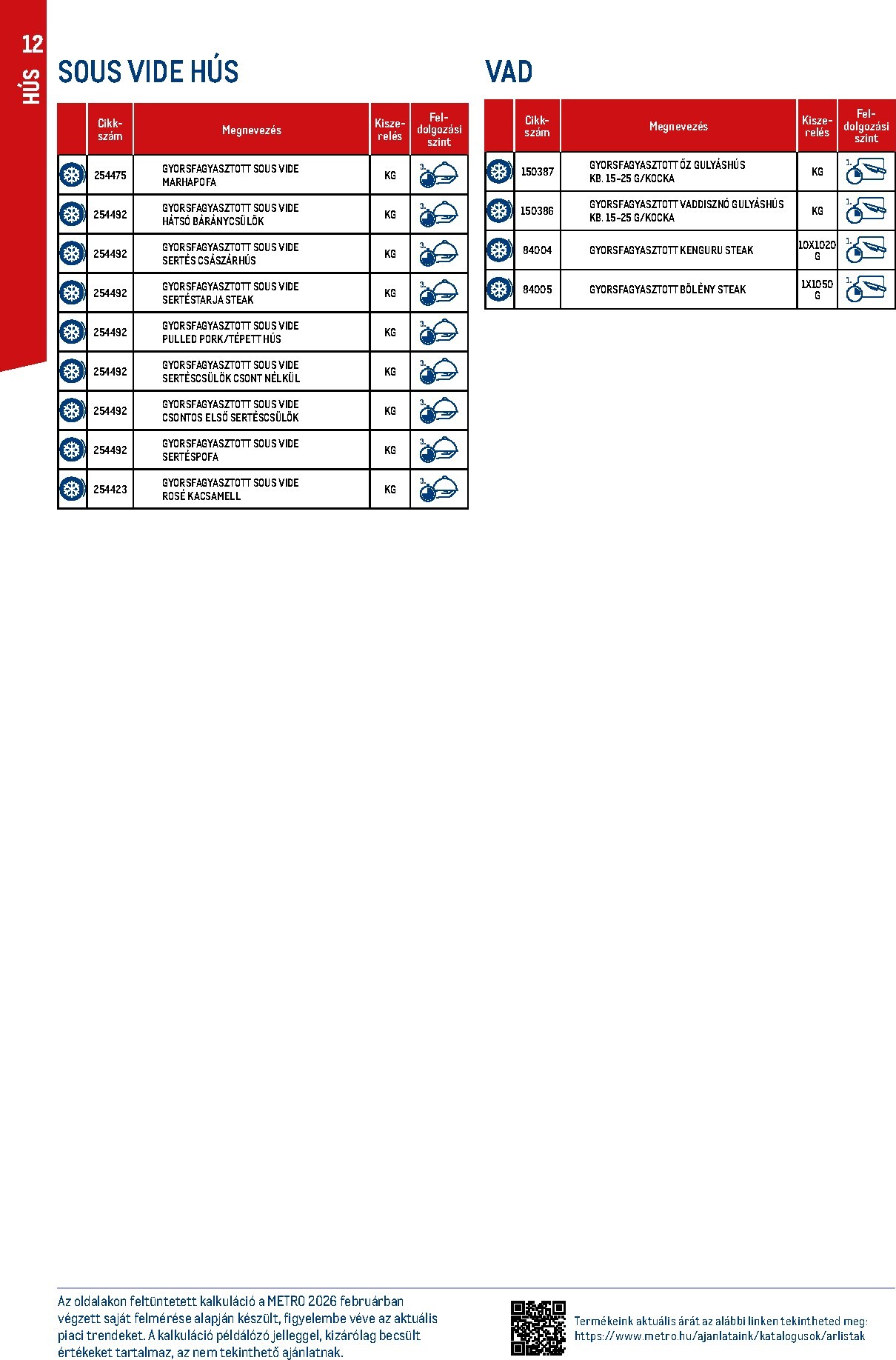 metro - Metro - Okos konyha katalógus akciós újság, érvényes 2026.03.01. - 2026.03.31. - page: 12
