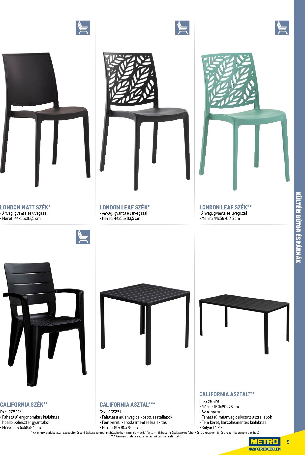 metro - Metro - Szezonális bútorok és kiegészítők akciós újság, érvényes 2026.02.16. - 2026.12.31. - page: 9