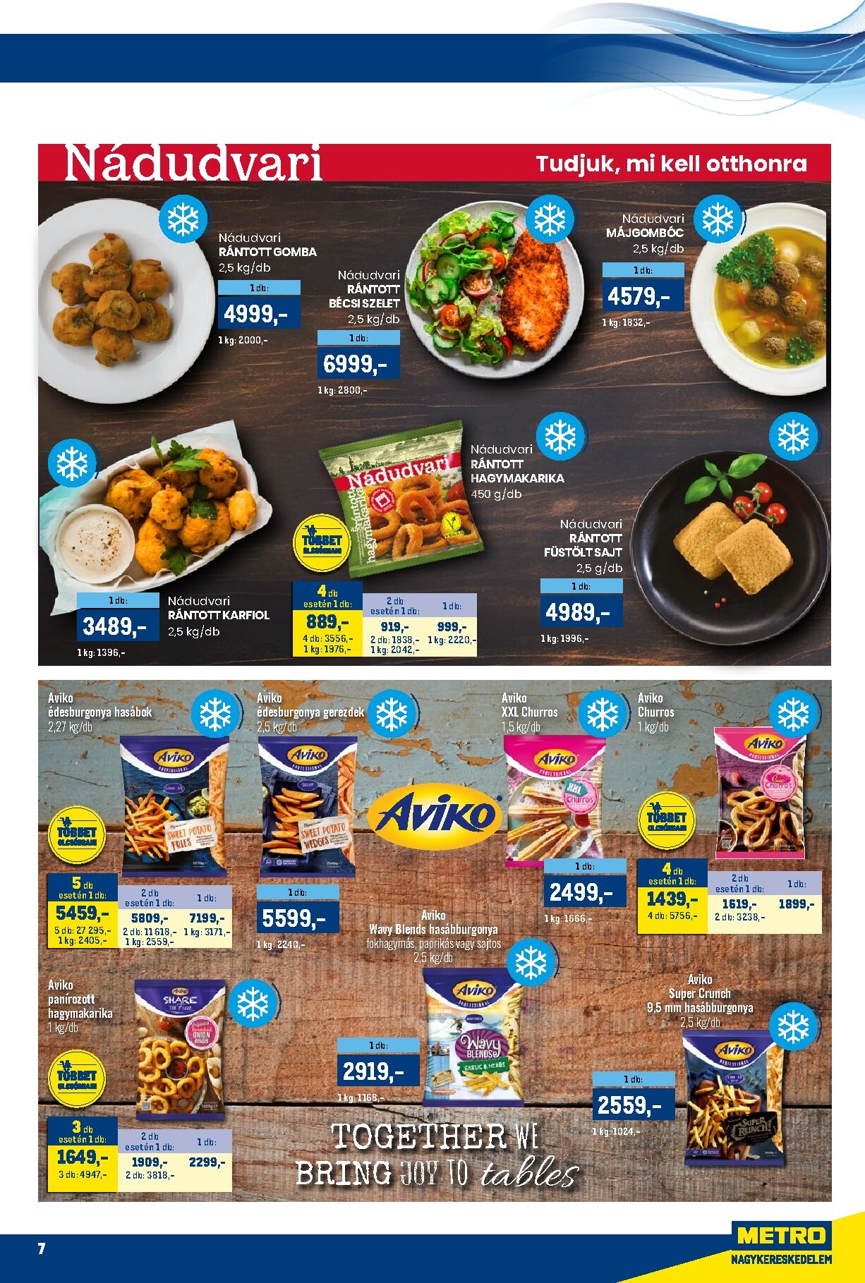 metro - Metro akciós újság, érvényes 2026.03.16. - 2026.04.04. - page: 7