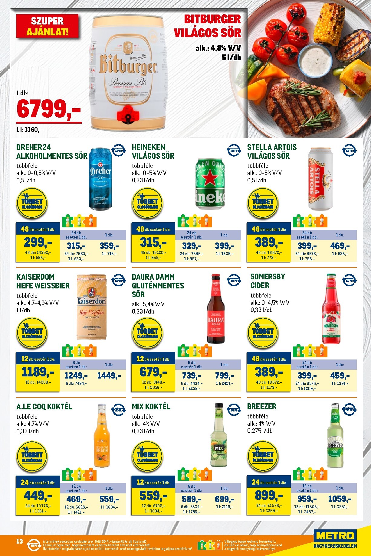 metro - Metro - Grillszezon katalógus akciós újság, érvényes 2026.04.07. - 2026.04.30. - page: 13