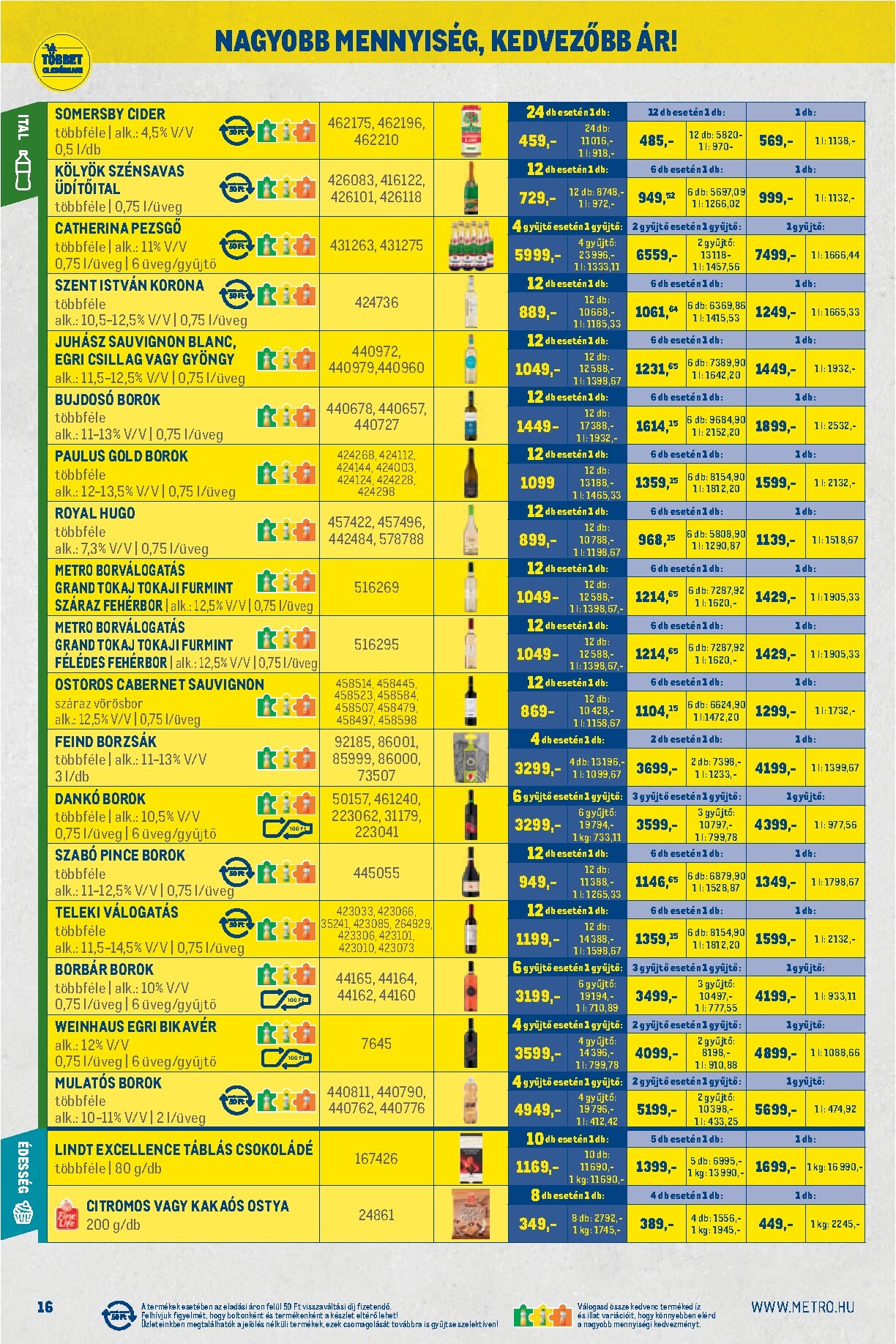 metro - Aktuális Metro - Nagy Ajánlatok Kiskereskedőknek! szórólap érvényes keddtől 2026.04.07.-től csütörtöktől 2026.04.30.-ig - page: 16
