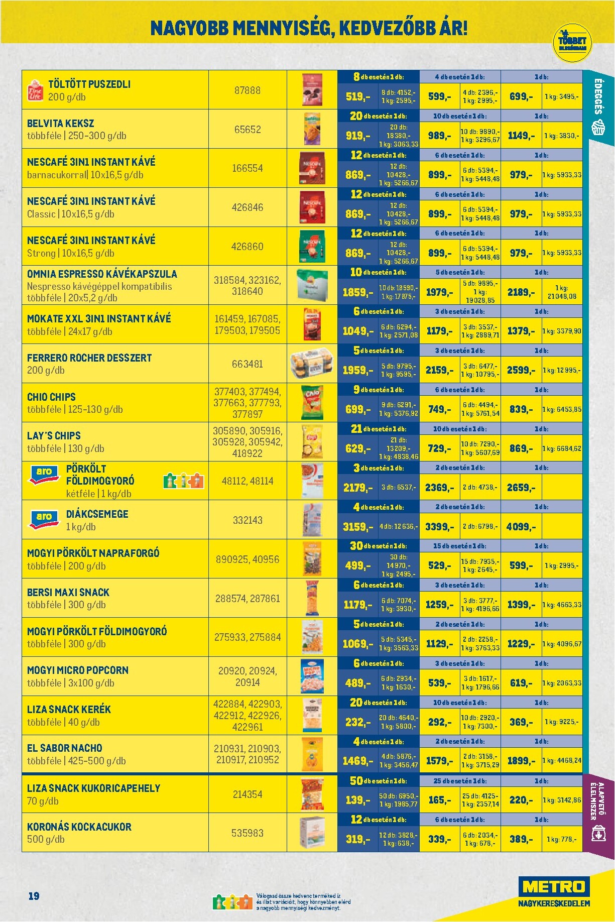 metro - Aktuális Metro - Nagy Ajánlatok Kiskereskedőknek! szórólap érvényes keddtől 2026.04.07.-től csütörtöktől 2026.04.30.-ig - page: 19