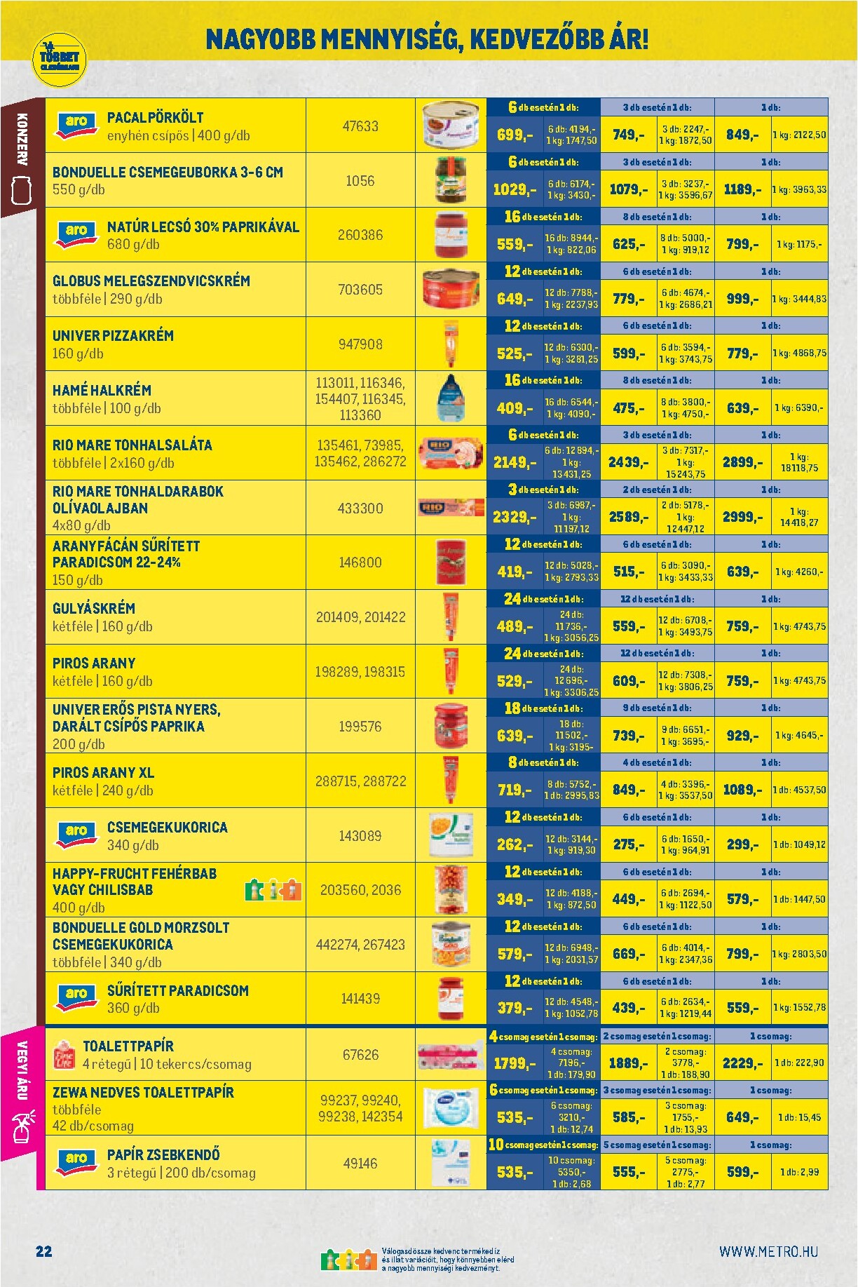 metro - Aktuális Metro - Nagy Ajánlatok Kiskereskedőknek! szórólap érvényes keddtől 2026.04.07.-től csütörtöktől 2026.04.30.-ig - page: 22