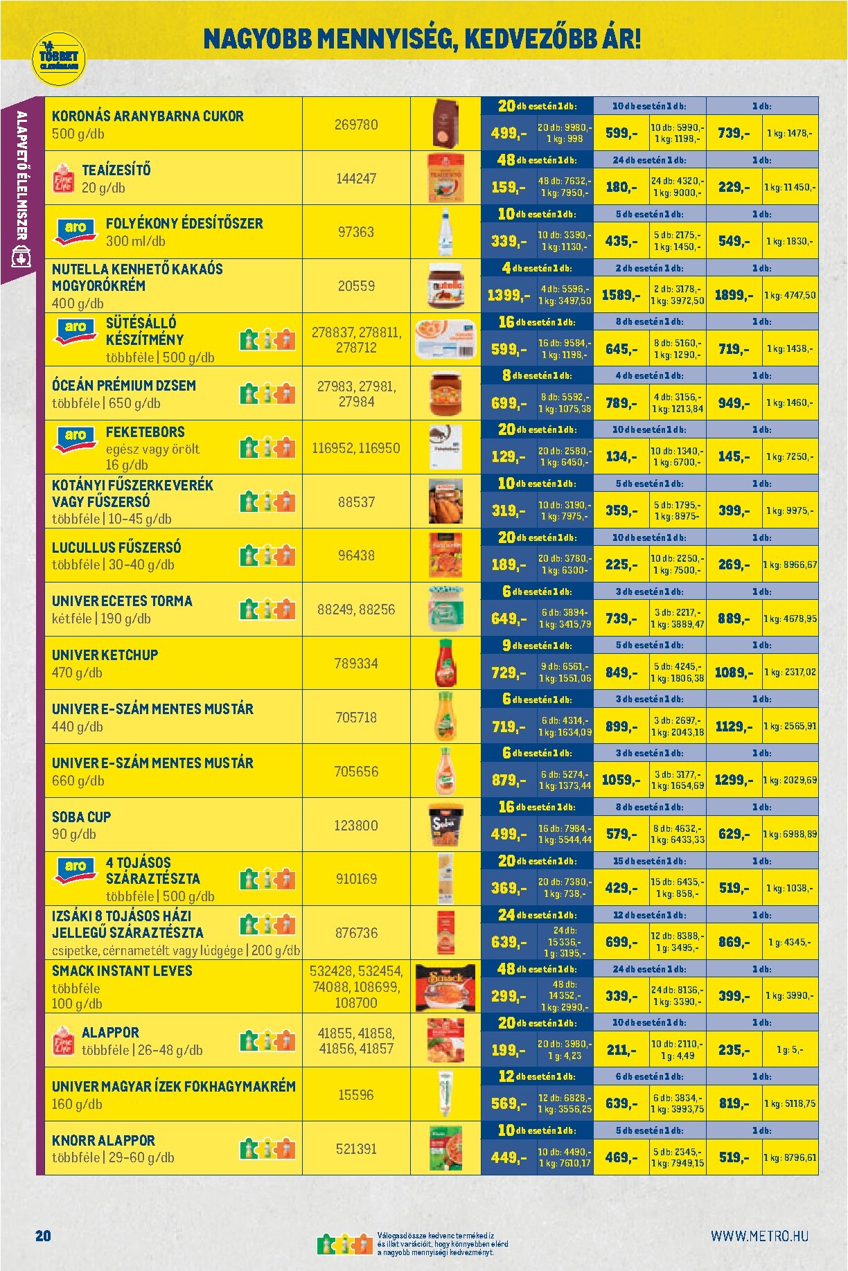 metro - Aktuális Metro - Nagy Ajánlatok Kiskereskedőknek! szórólap érvényes keddtől 2026.04.07.-től csütörtöktől 2026.04.30.-ig - page: 20