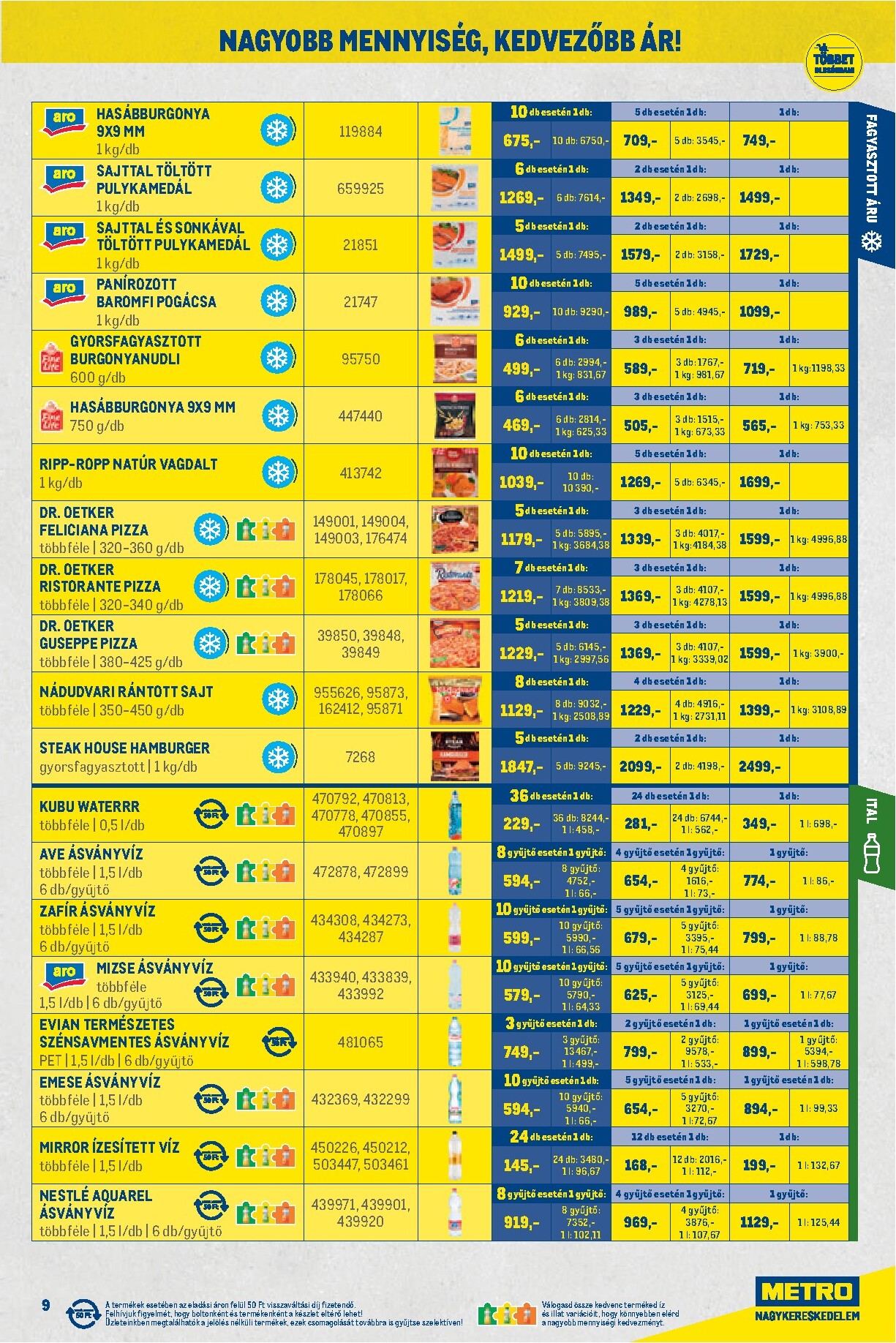 metro - Aktuális Metro - Nagy Ajánlatok Kiskereskedőknek! szórólap érvényes keddtől 2026.04.07.-től csütörtöktől 2026.04.30.-ig - page: 9