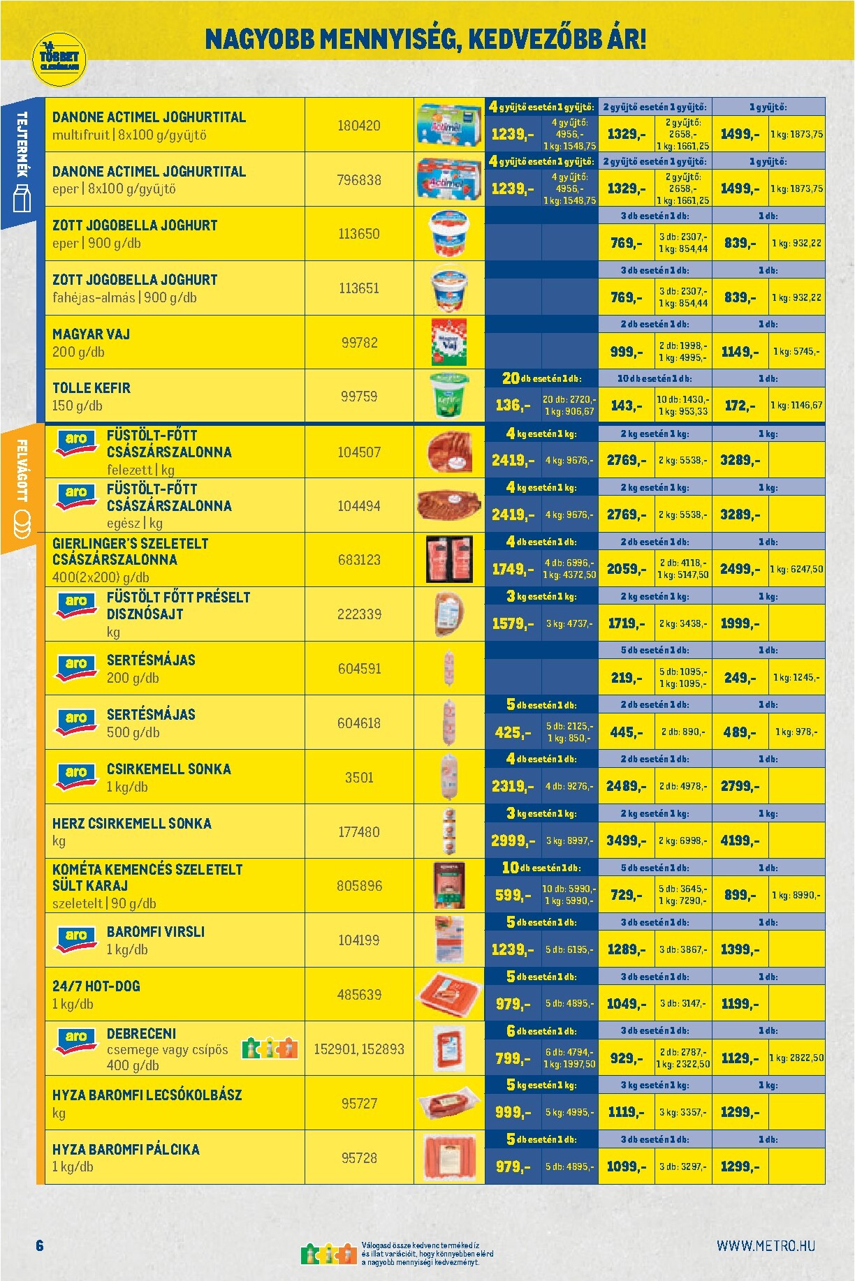 metro - Aktuális Metro - Nagy Ajánlatok Kiskereskedőknek! szórólap érvényes keddtől 2026.04.07.-től csütörtöktől 2026.04.30.-ig - page: 6