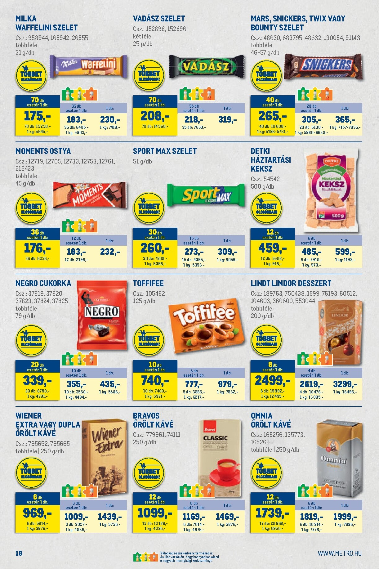 metro - Aktuális Metro - Nagy Ajánlatok Kiskereskedőknek! szórólap érvényes keddtől 2026.04.07.-től csütörtöktől 2026.04.30.-ig - page: 18
