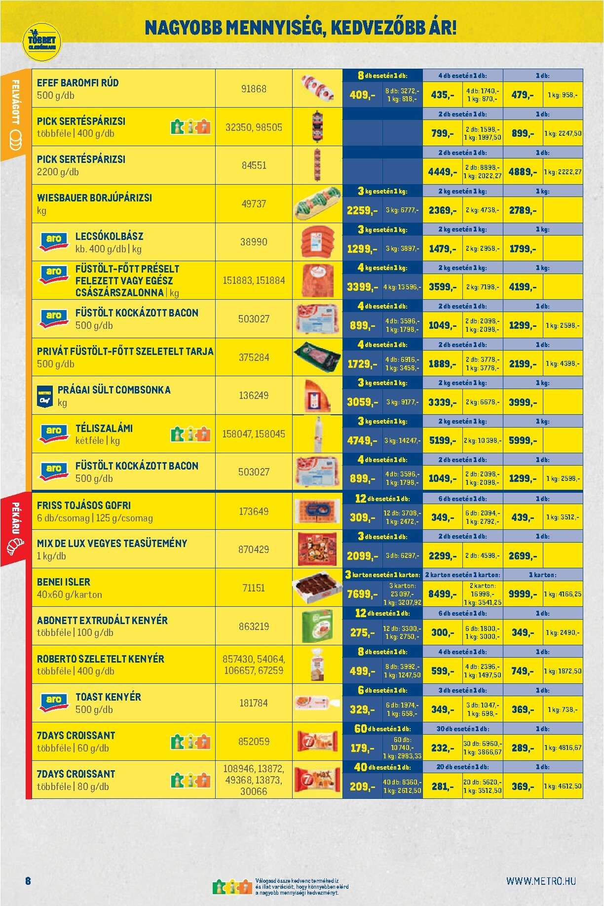metro - Aktuális Metro - Nagy Ajánlatok Kiskereskedőknek! szórólap érvényes keddtől 2026.04.07.-től csütörtöktől 2026.04.30.-ig - page: 8