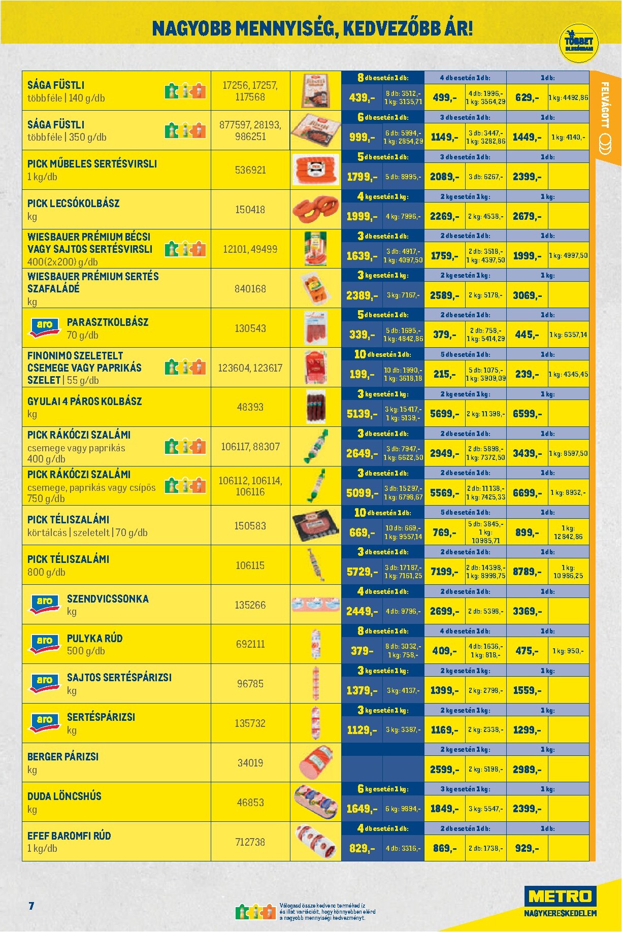 metro - Aktuális Metro - Nagy Ajánlatok Kiskereskedőknek! szórólap érvényes keddtől 2026.04.07.-től csütörtöktől 2026.04.30.-ig - page: 7