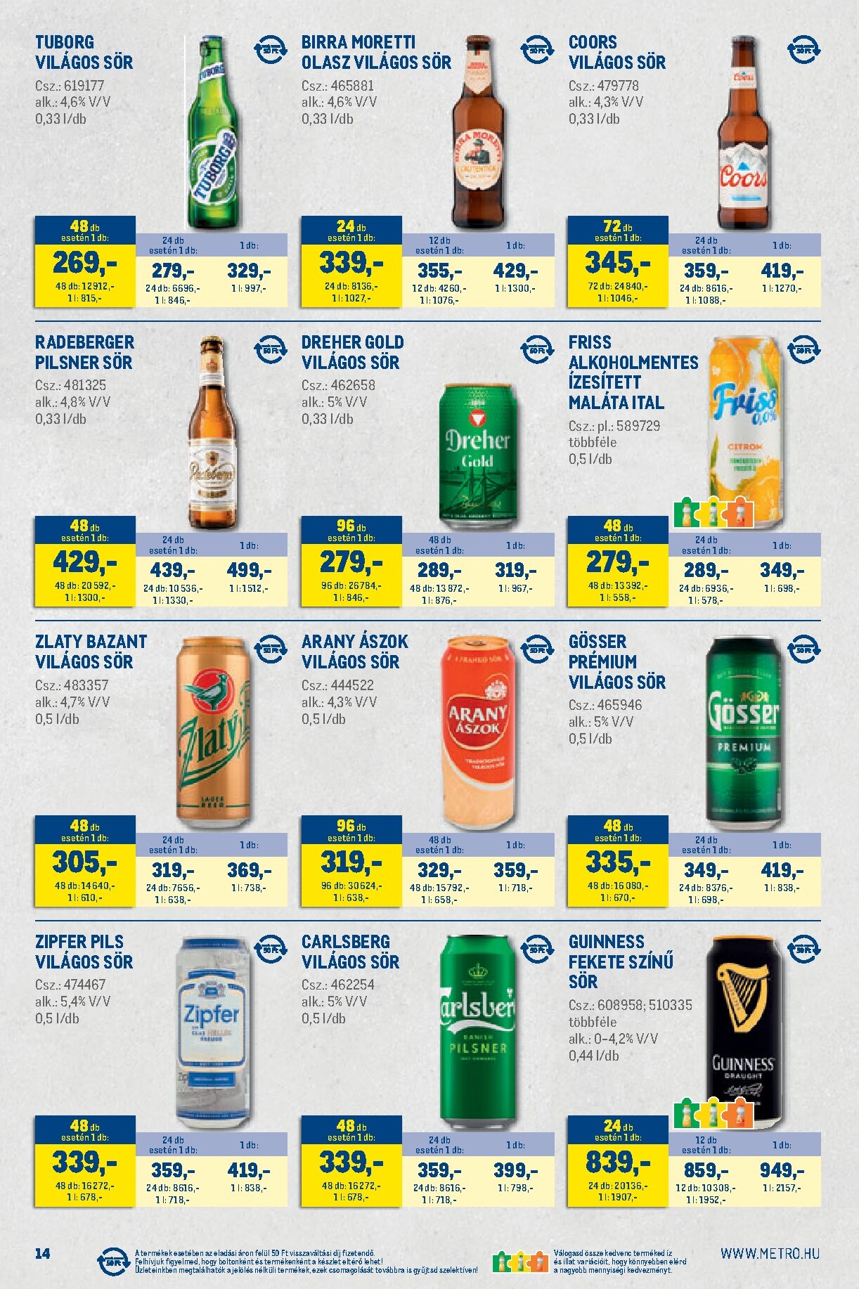 metro - Aktuális Metro - Nagy Ajánlatok Kiskereskedőknek! szórólap érvényes keddtől 2026.04.07.-től csütörtöktől 2026.04.30.-ig - page: 14