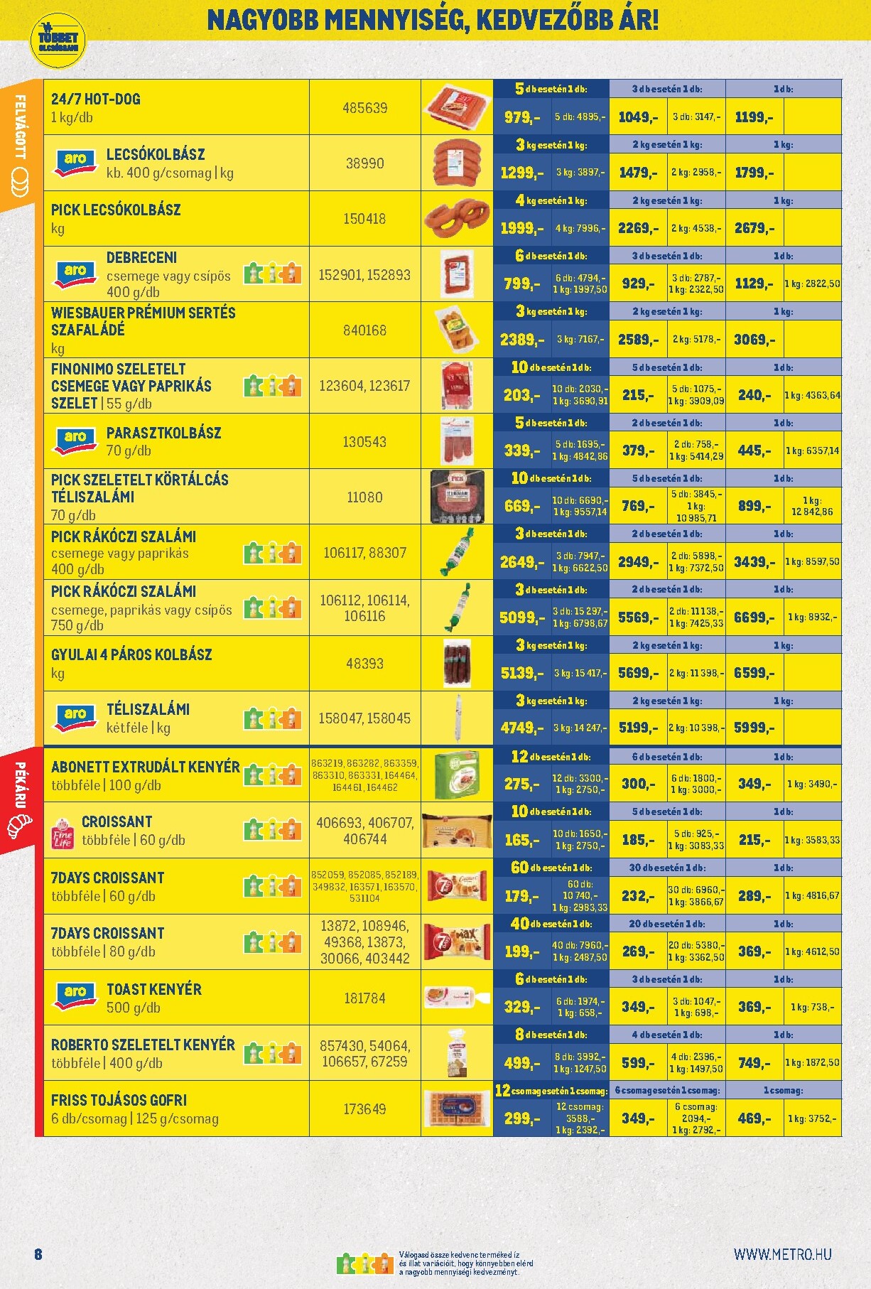 metro - Aktuális Metro - Nagy Ajánlatok Kiskereskedőknek! szórólap érvényes szombattól 2026.05.02.-től vasárnaptól 2026.05.31.-ig - page: 8