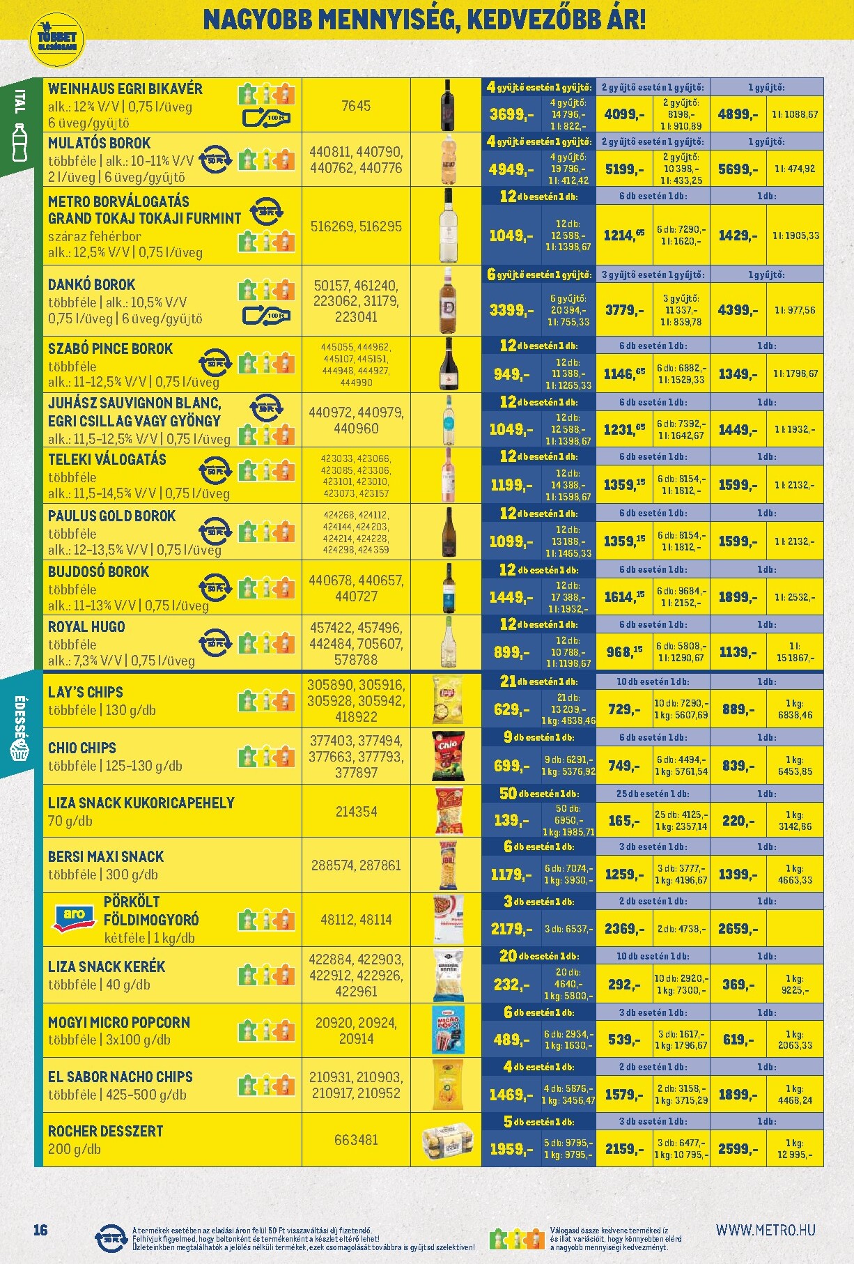 metro - Aktuális Metro - Nagy Ajánlatok Kiskereskedőknek! szórólap érvényes szombattól 2026.05.02.-től vasárnaptól 2026.05.31.-ig - page: 16