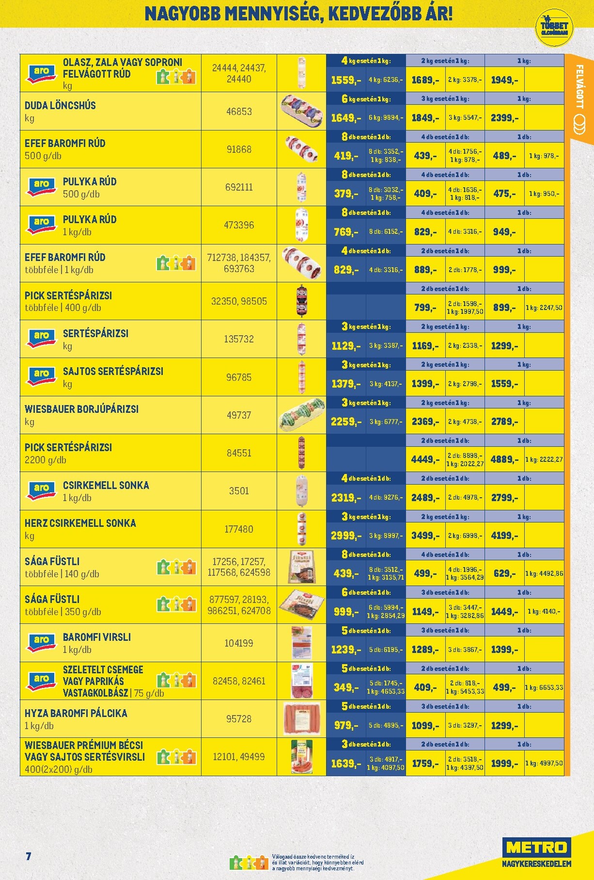 metro - Aktuális Metro - Nagy Ajánlatok Kiskereskedőknek! szórólap érvényes szombattól 2026.05.02.-től vasárnaptól 2026.05.31.-ig - page: 7