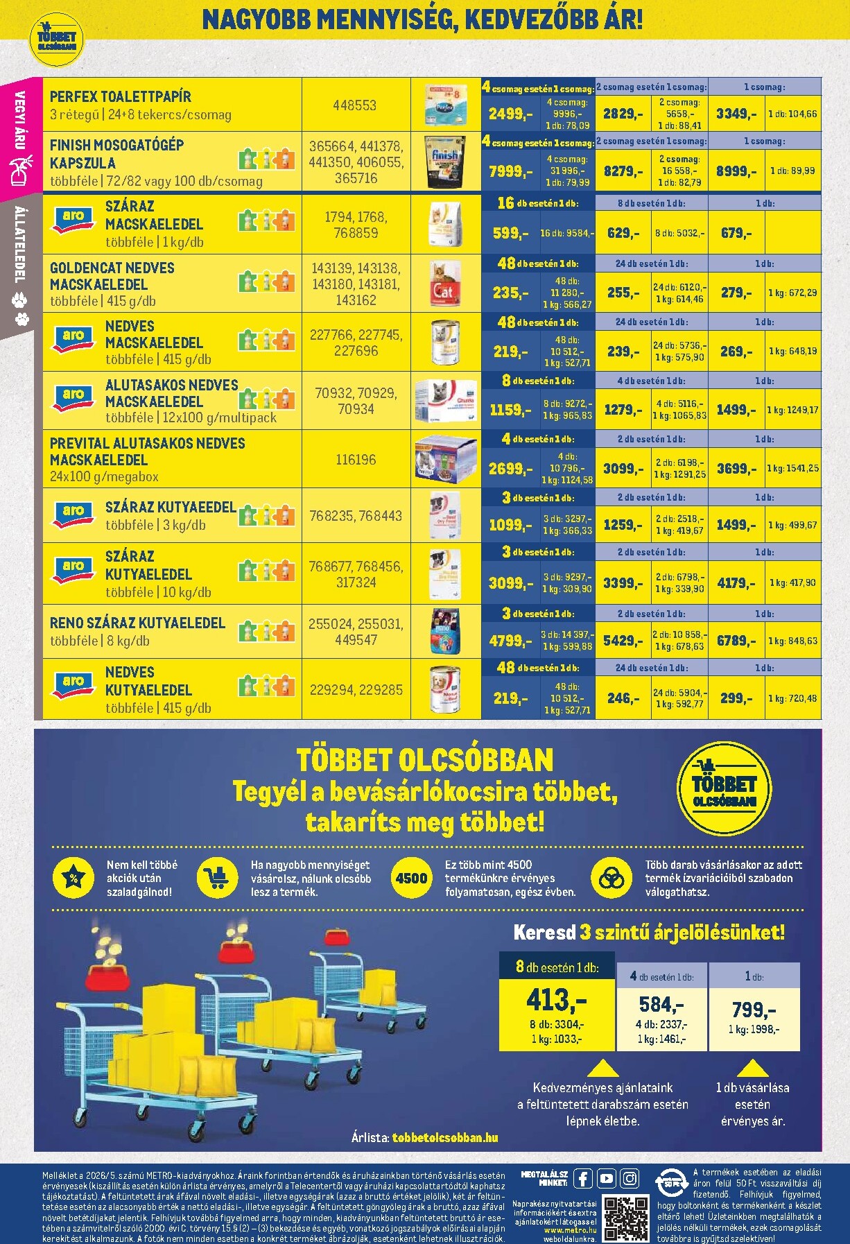 metro - Aktuális Metro - Nagy Ajánlatok Kiskereskedőknek! szórólap érvényes szombattól 2026.05.02.-től vasárnaptól 2026.05.31.-ig - page: 24