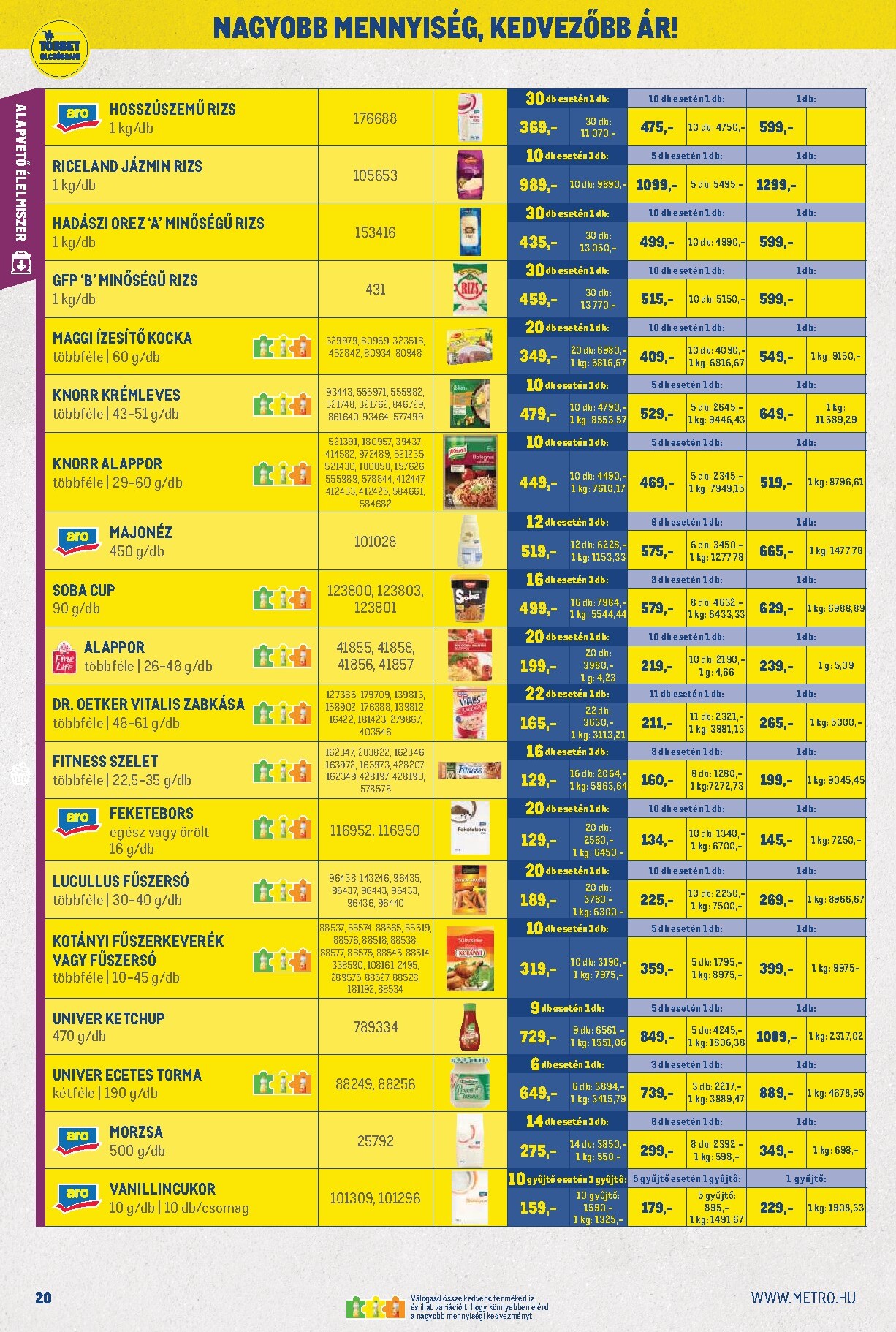 metro - Aktuális Metro - Nagy Ajánlatok Kiskereskedőknek! szórólap érvényes szombattól 2026.05.02.-től vasárnaptól 2026.05.31.-ig - page: 20