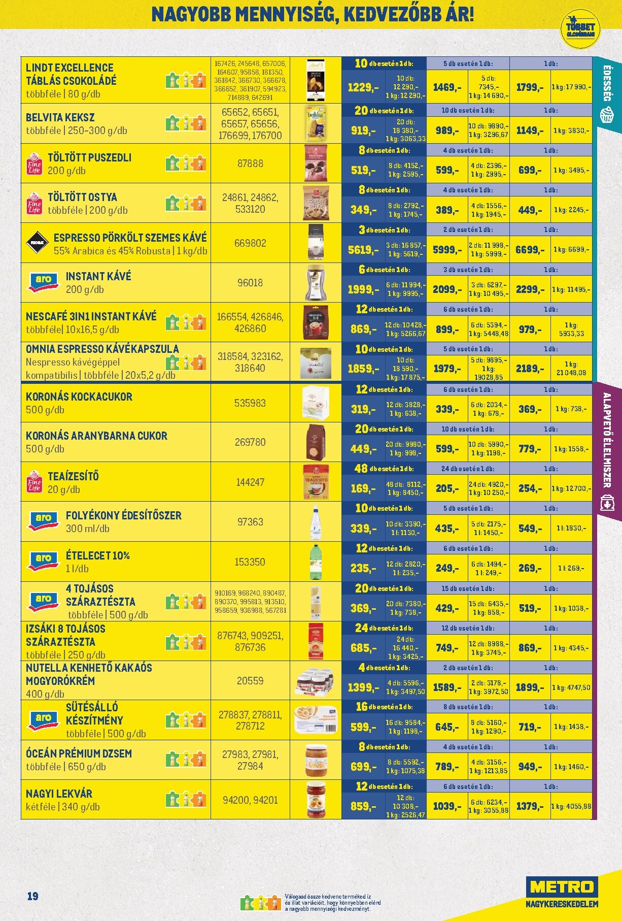 metro - Aktuális Metro - Nagy Ajánlatok Kiskereskedőknek! szórólap érvényes szombattól 2026.05.02.-től vasárnaptól 2026.05.31.-ig - page: 19