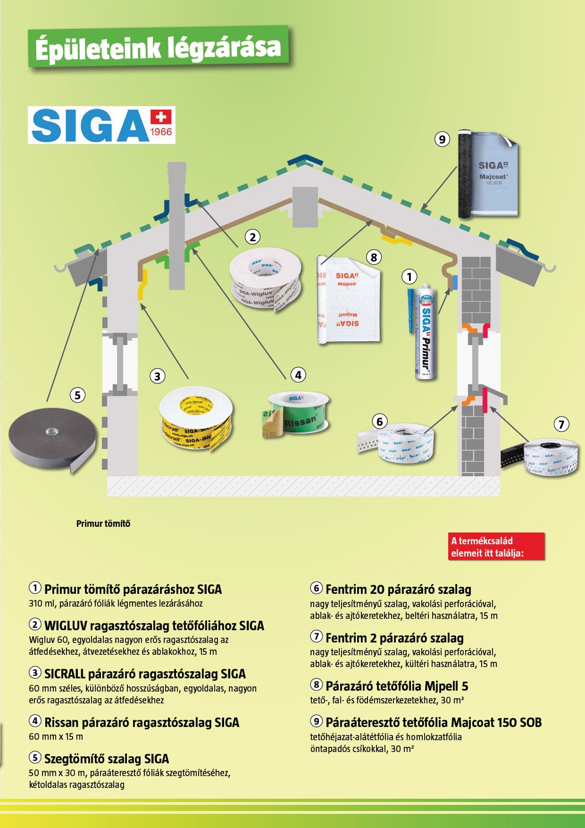 bauhaus - BAUHAUS akciós újság, érvényes 2026.02.02. - 2026.03.01. - page: 7