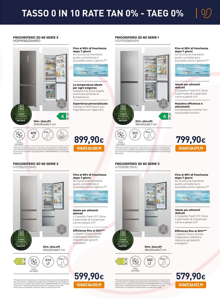 unieuro - Volantino attuale di Unieuro - Speciale Haier valido dal venerdì 21/08/2026 al domenica 06/09/2026 - page: 9