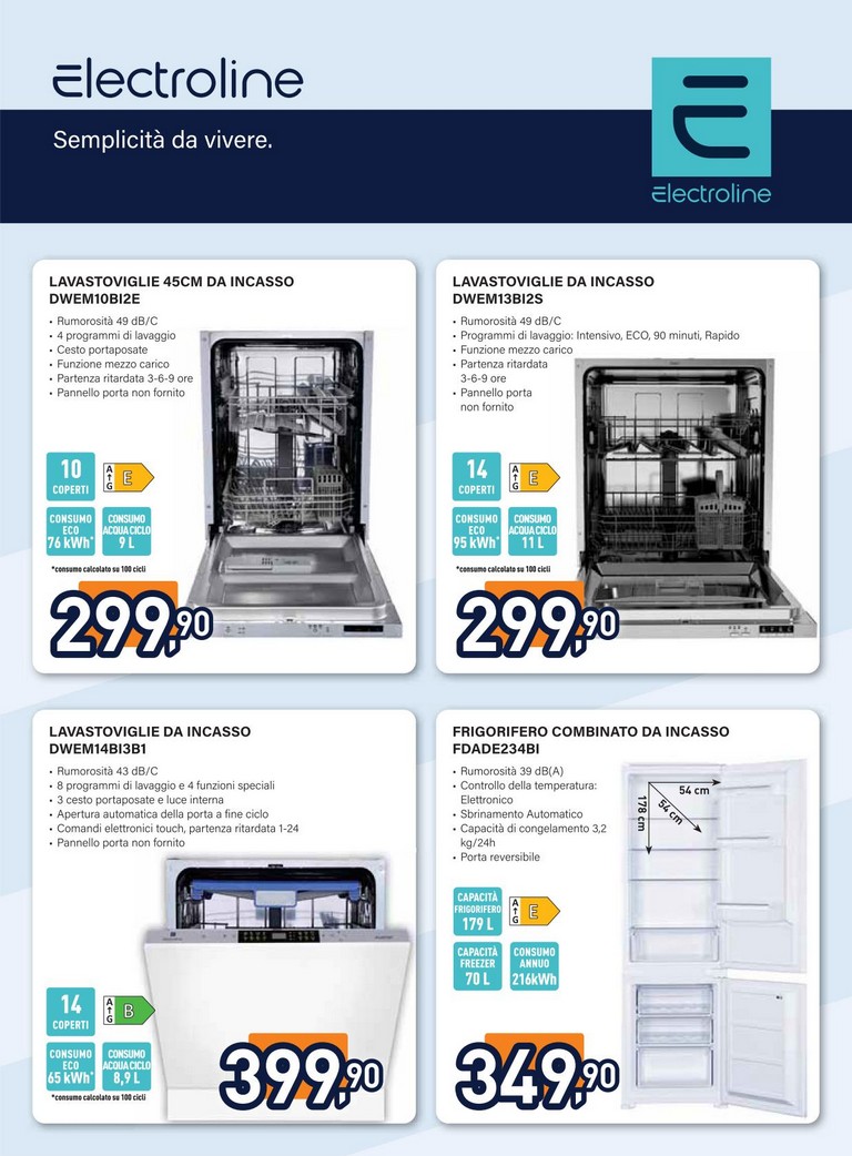 unieuro - Volantino attuale di Unieuro - Sfoglia lo speciale valido dal martedì 01/09/2026 al mercoledì 30/09/2026 - page: 22
