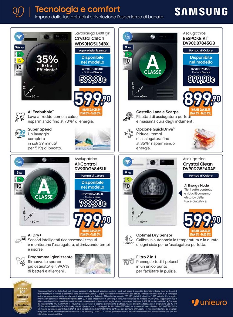 unieuro - Volantino attuale di Unieuro - Speciale Asciugatura valido dal venerdì 16/10/2026 al domenica 01/11/2026 - page: 14