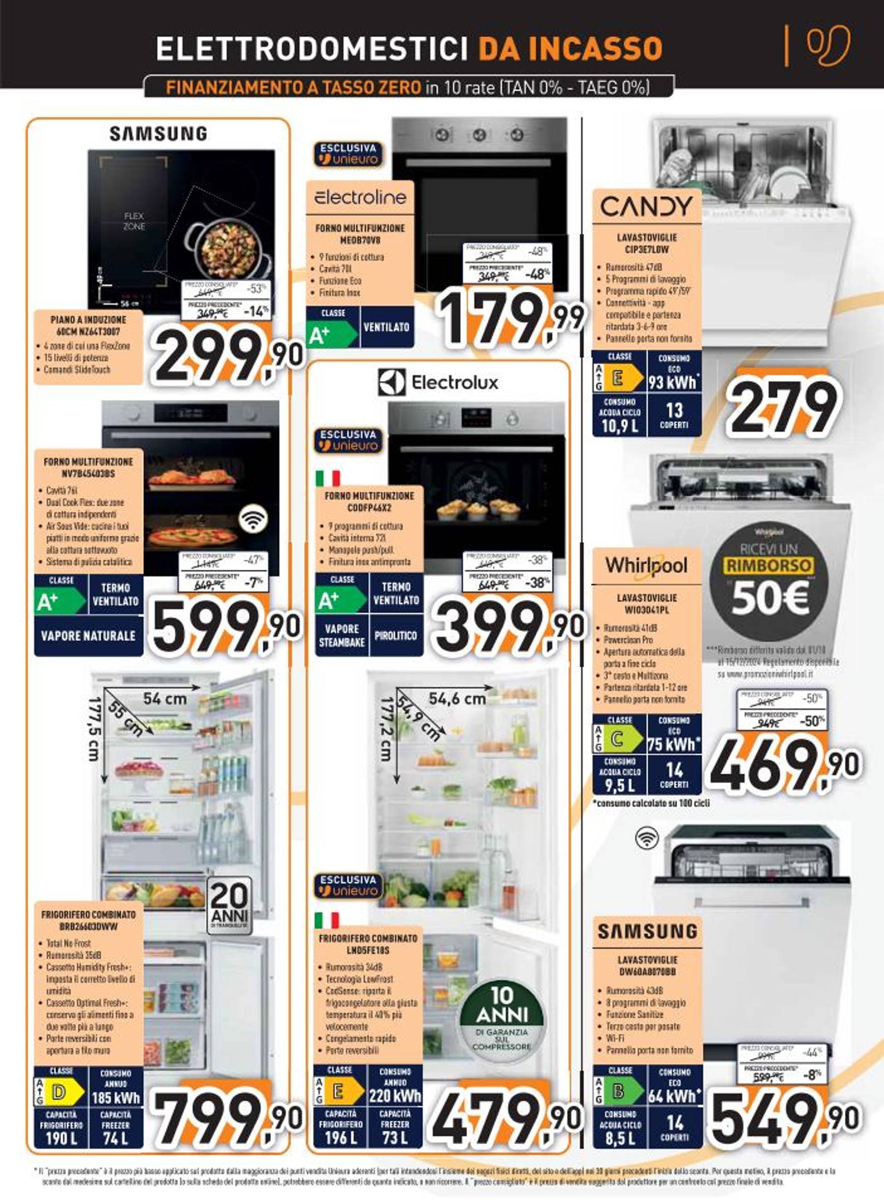 unieuro - Volantino Unieuro - Black Friday valido dal 20/11 al 27/11 - page: 21