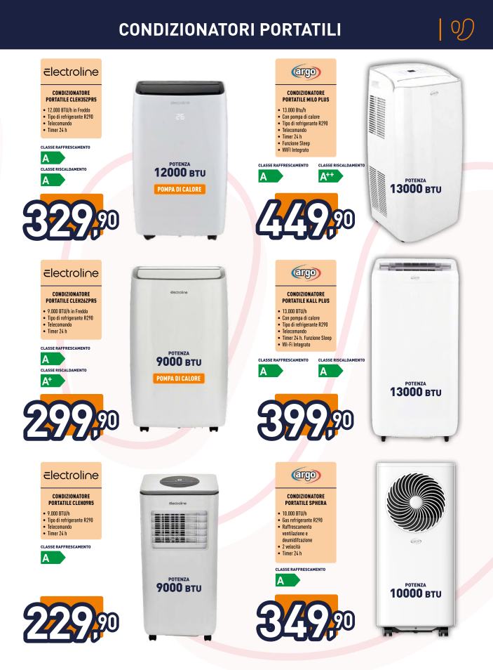 unieuro - Volantino Unieuro - Speciale Clima valido dal 16/05 al 11/06 - page: 15