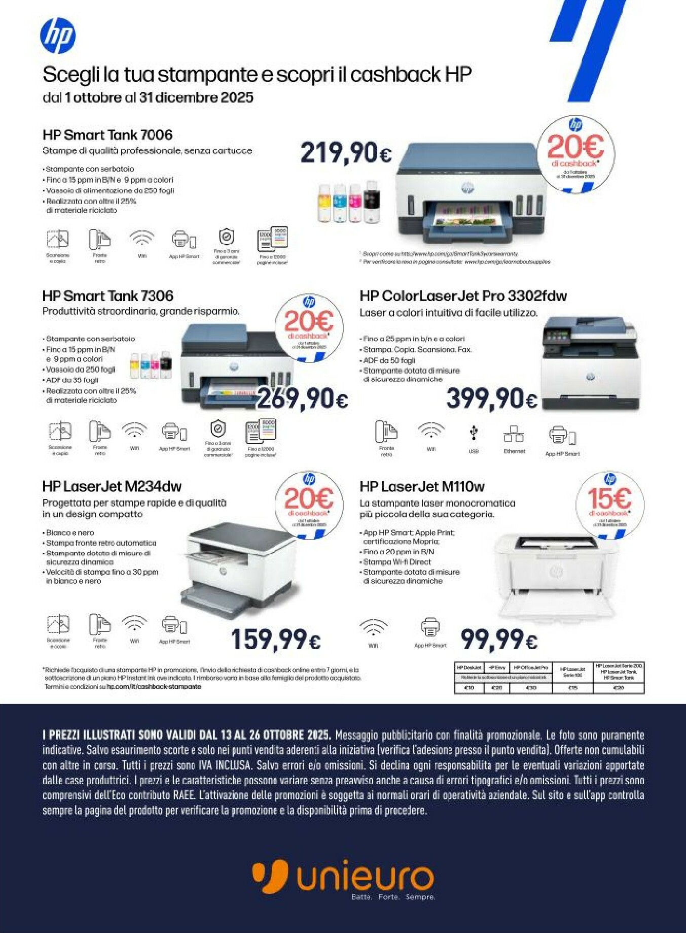 unieuro - Volantino Unieuro - Speciale HP Days valido dal 13/10 al 26/10 - page: 12