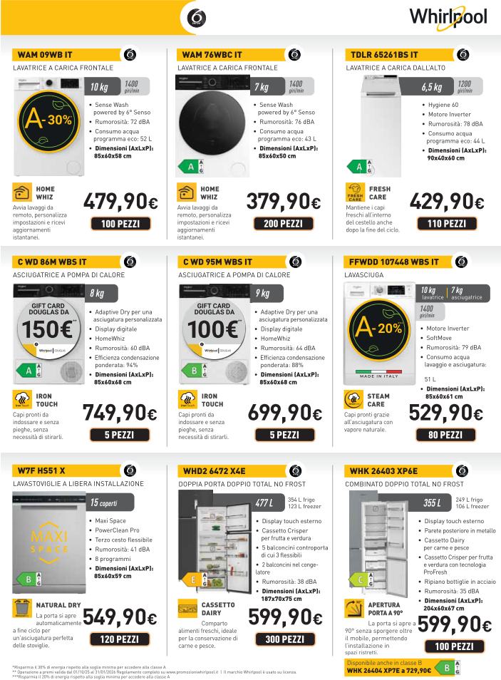 unieuro - Volantino Unieuro - Black Friday valido dal 26/11 al 04/12 - page: 33