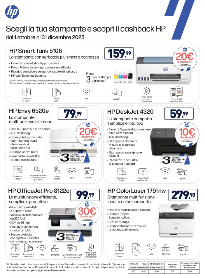 unieuro - Volantino Unieuro - Natalissimi valido dal 15/12 al 24/12 - page: 46