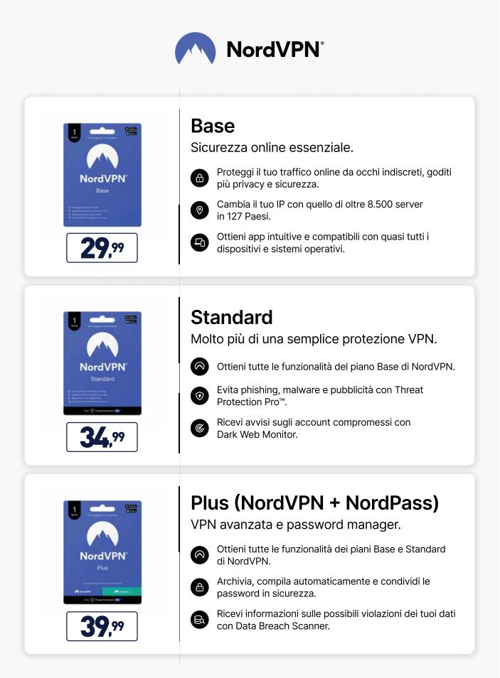 unieuro - Volantino Unieuro - Natalissimi valido dal 15/12 al 24/12 - page: 44