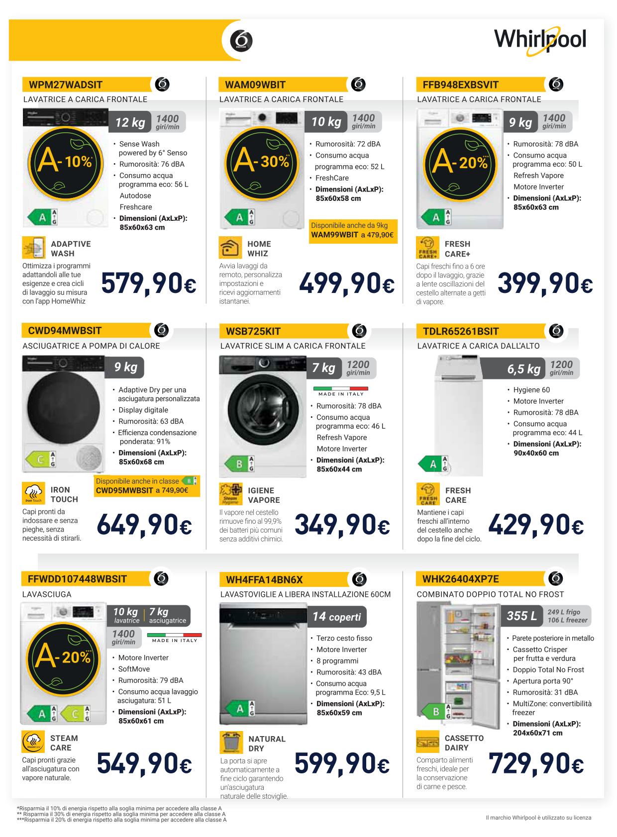 unieuro - Volantino Unieuro valido dal 13/02/2026 al 26/02/2026 - page: 38