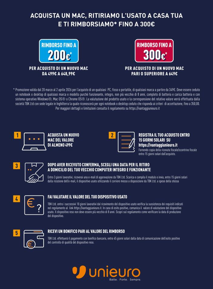 unieuro - Volantino Unieuro - Speciale Apple valido dal 20/03/2026 al 27/03/2026 - page: 5