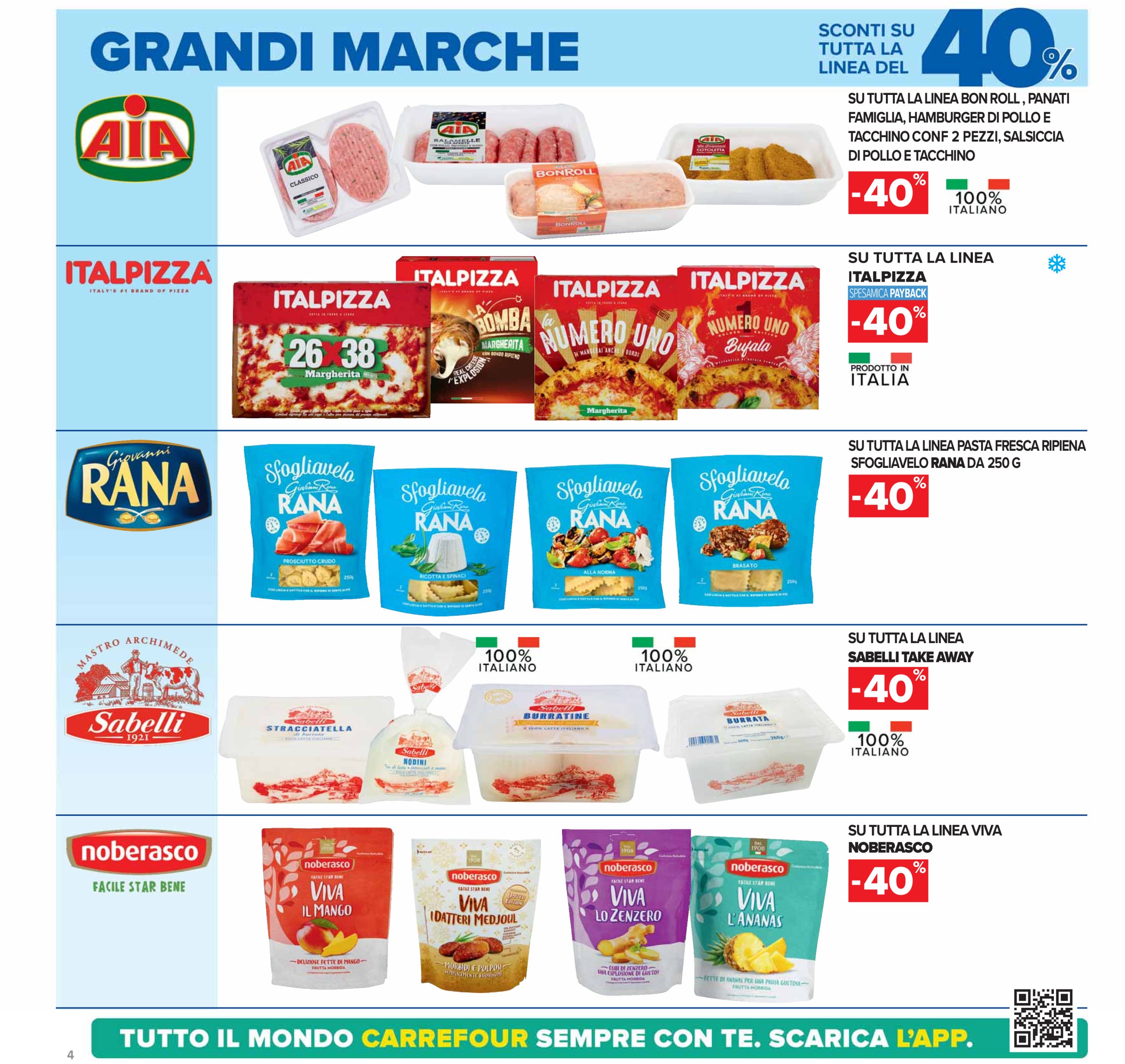 carrefour - Volantino Carrefour - Sconti grandi marche valido dal 28/02 al 12/03 - page: 4