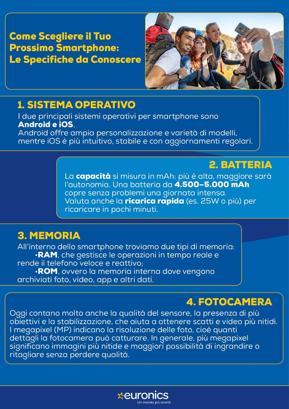 euronics - Volantino attuale di Euronics - Speciale Telefonia valido dal giovedì 11/06/2026 al mercoledì 24/06/2026 - page: 2