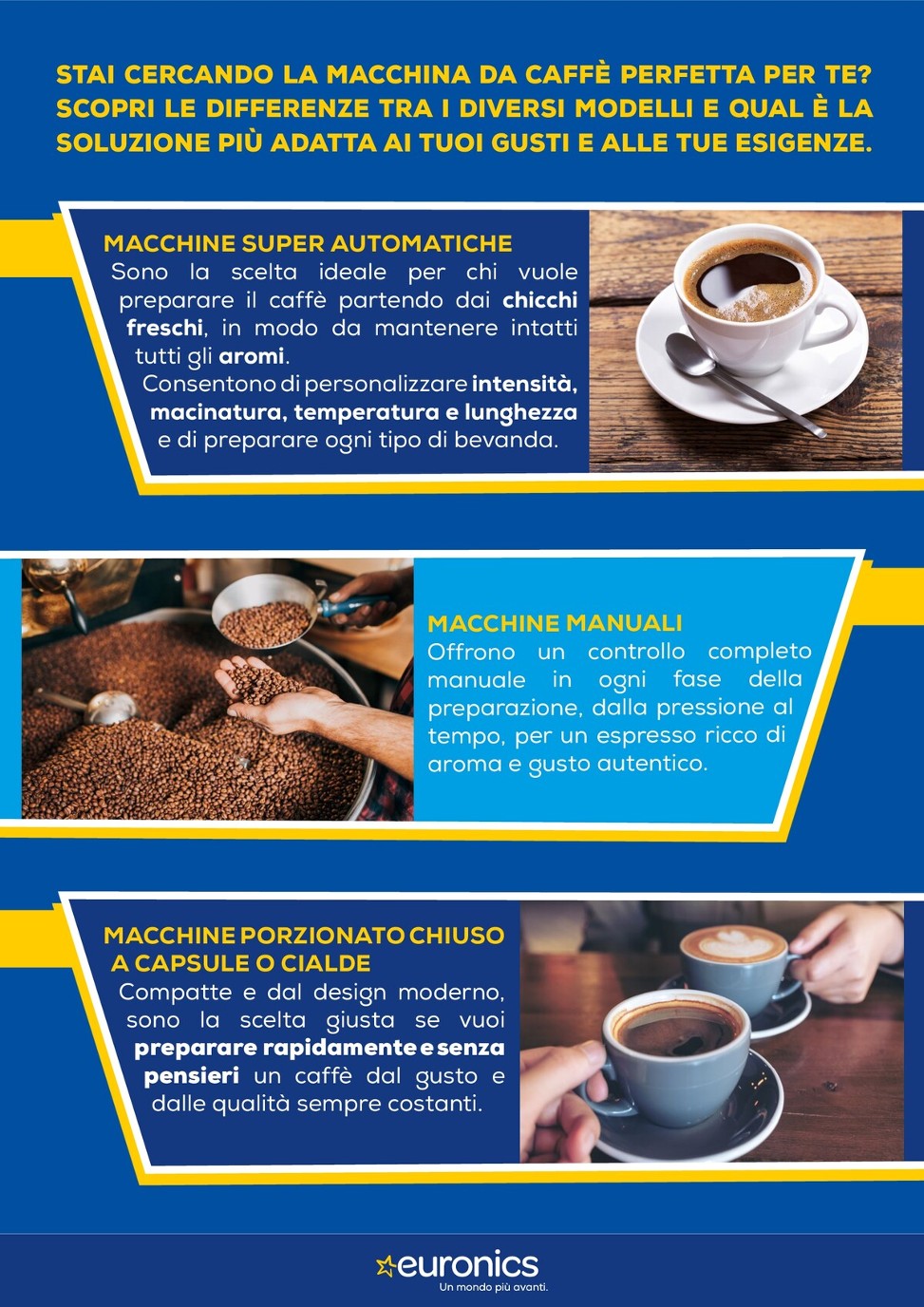 euronics - Volantino attuale di Euronics - Piccoli Elettrodomestici valido dal giovedì 10/09/2026 al mercoledì 23/09/2026 - page: 2