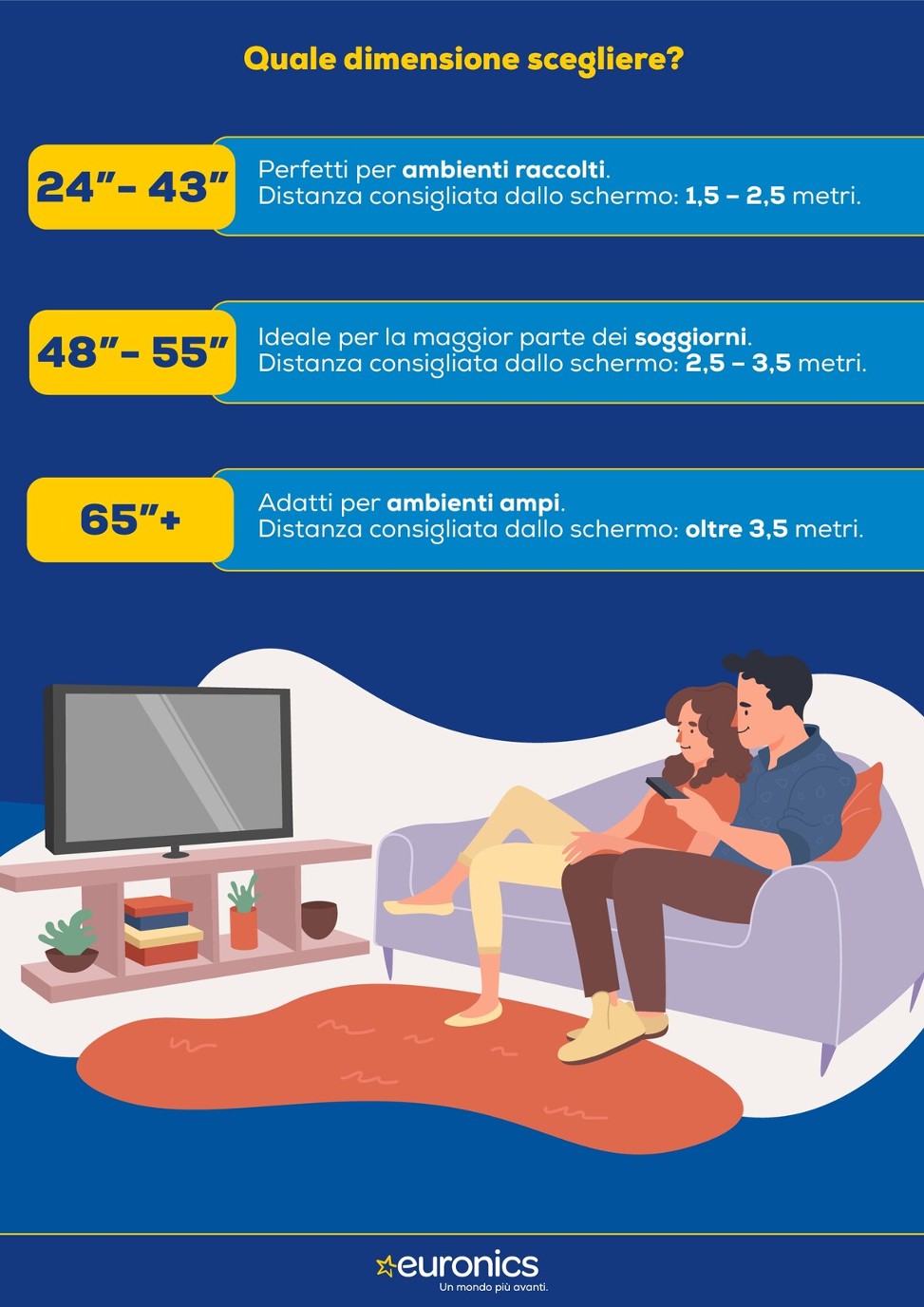 euronics - Volantino Euronics - Speciale Audio Video valido dal 31/10 al 12/11 - page: 3