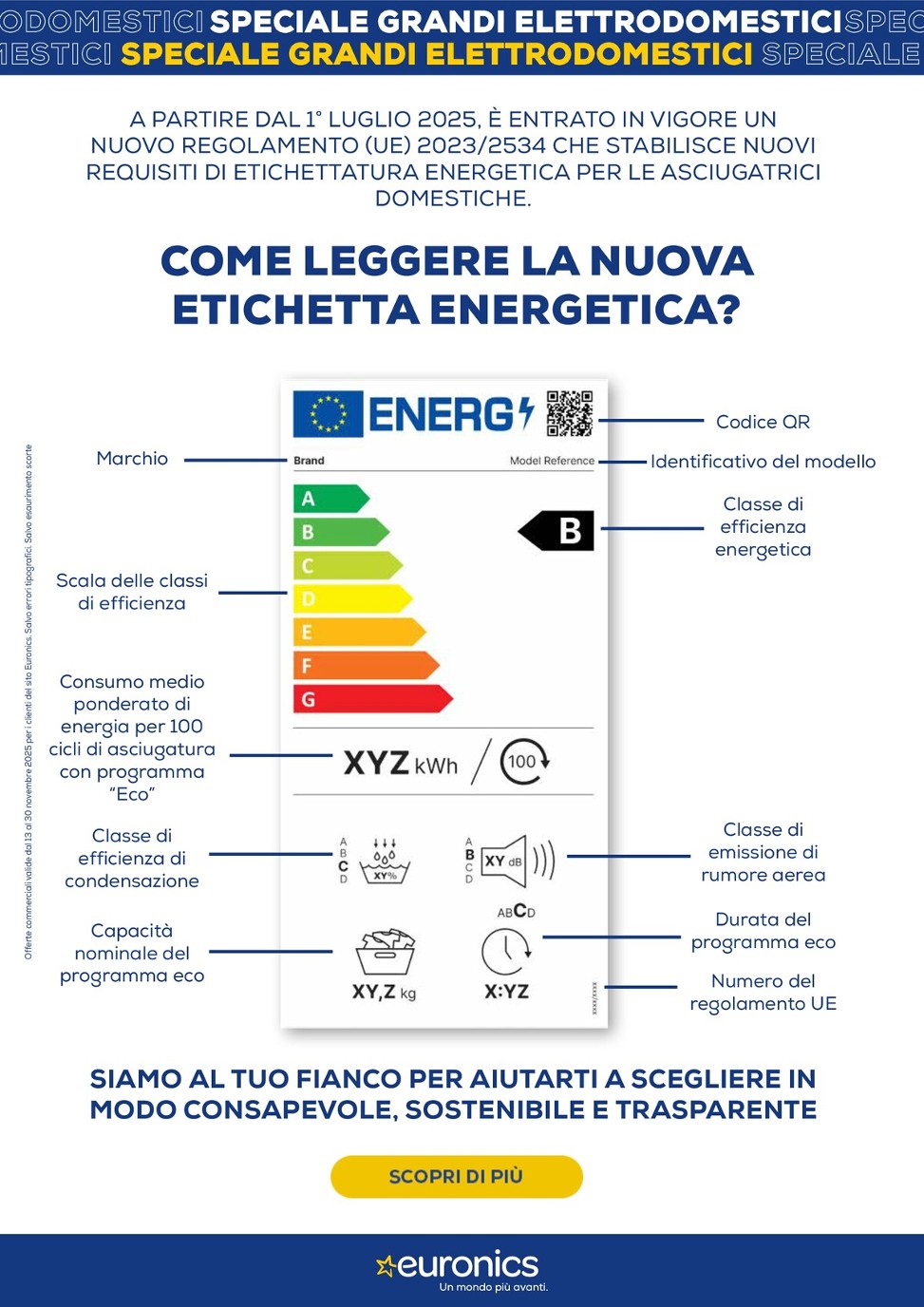 euronics - Volantino Euronics - Speciale Grandi Elettrodomestici valido dal 13/11 al 30/11 - page: 2
