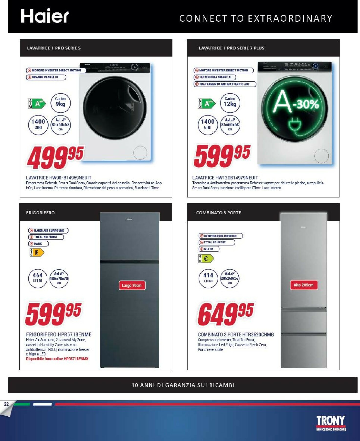 trony - Volantino Trony valido dal 15/01 al 04/02 - page: 22