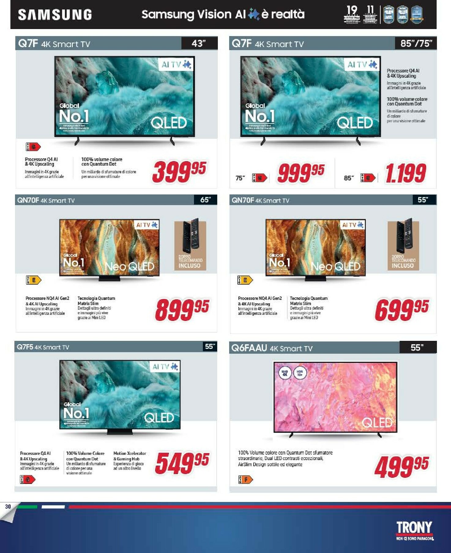 trony - Volantino Trony valido dal 15/01 al 04/02 - page: 30