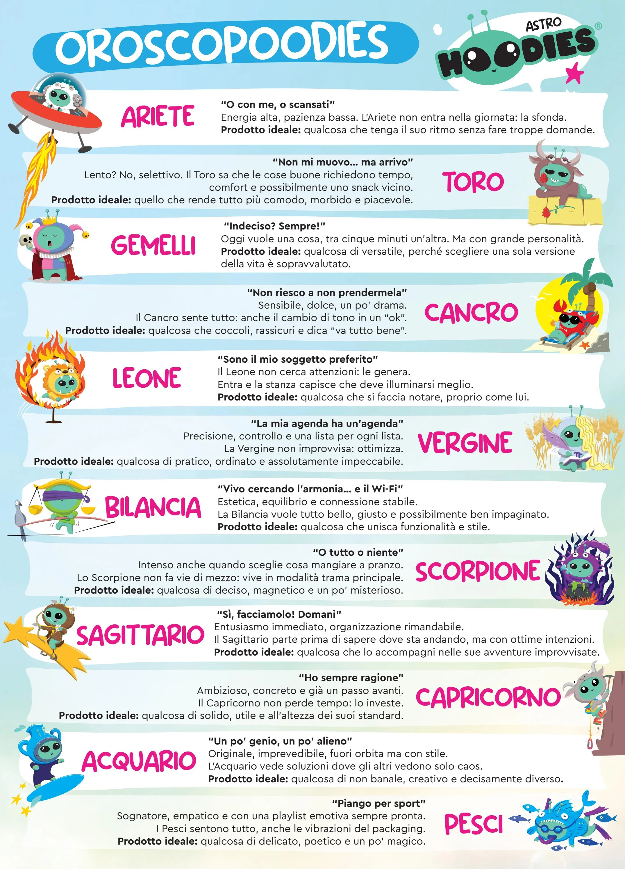 acqua-e-sapone - Volantino attuale di Acqua e Sapone valido dal giovedì 03/09/2026 al mercoledì 23/09/2026 - page: 19