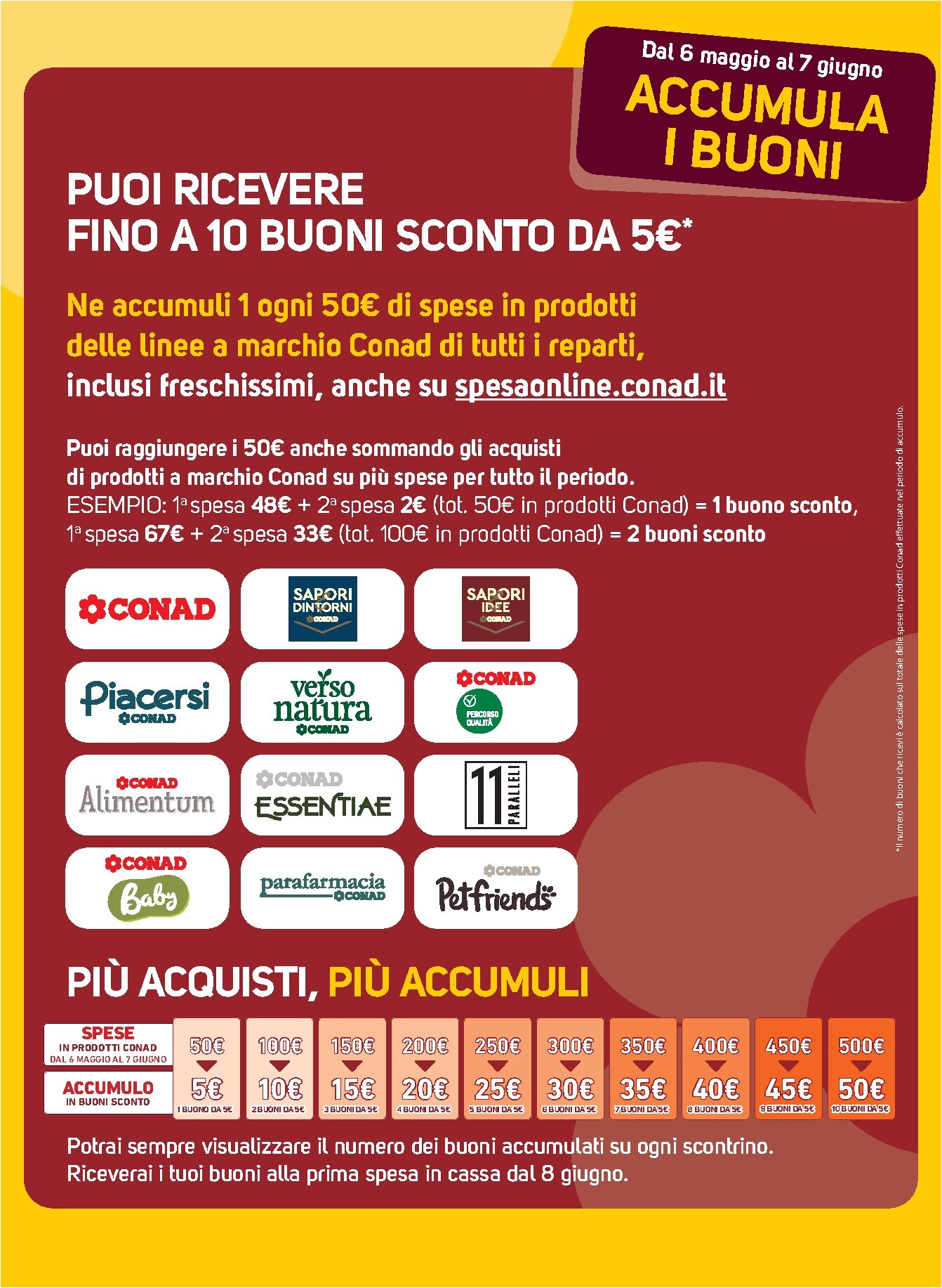 conad - Volantino attuale di Conad valido dal mercoledì 20/05/2026 al mercoledì 03/06/2026 - page: 4