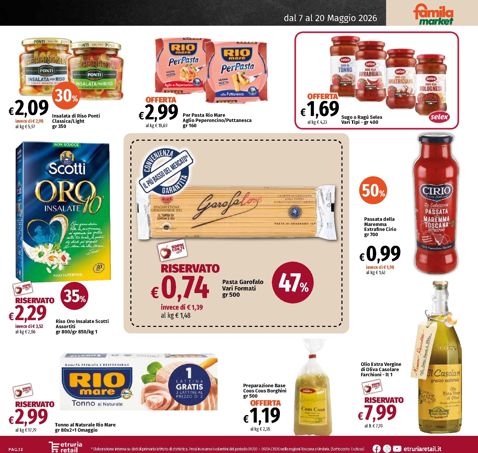 famila - Volantino attuale di Famila Market - Sconto Fino al 50% valido dal lunedì 18/05/2026 al mercoledì 20/05/2026 - page: 12